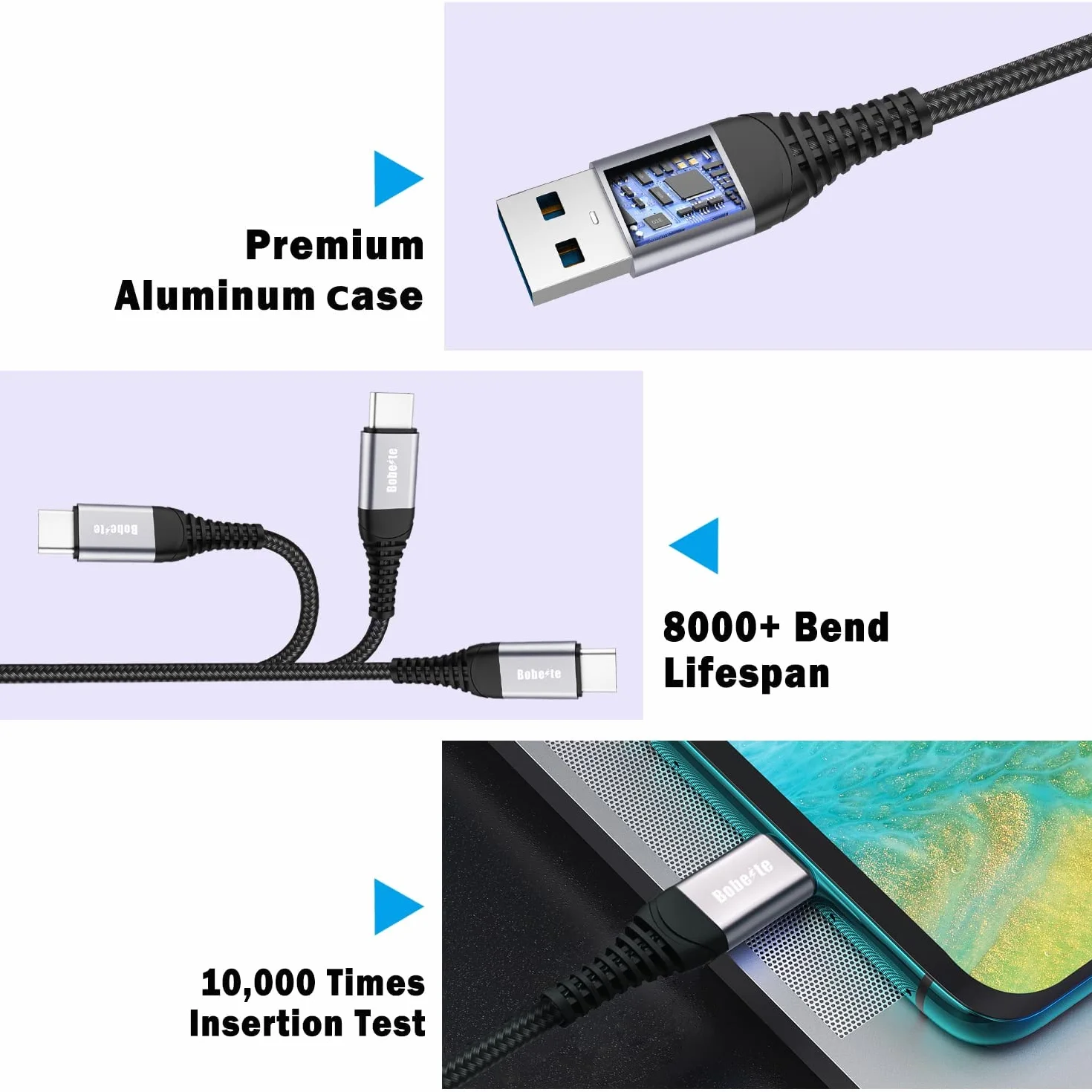 Câble USB C Charge Rapide 1M pour Samsung Galaxy S22 S23 S21 S20 Ultra S10 S9 S8