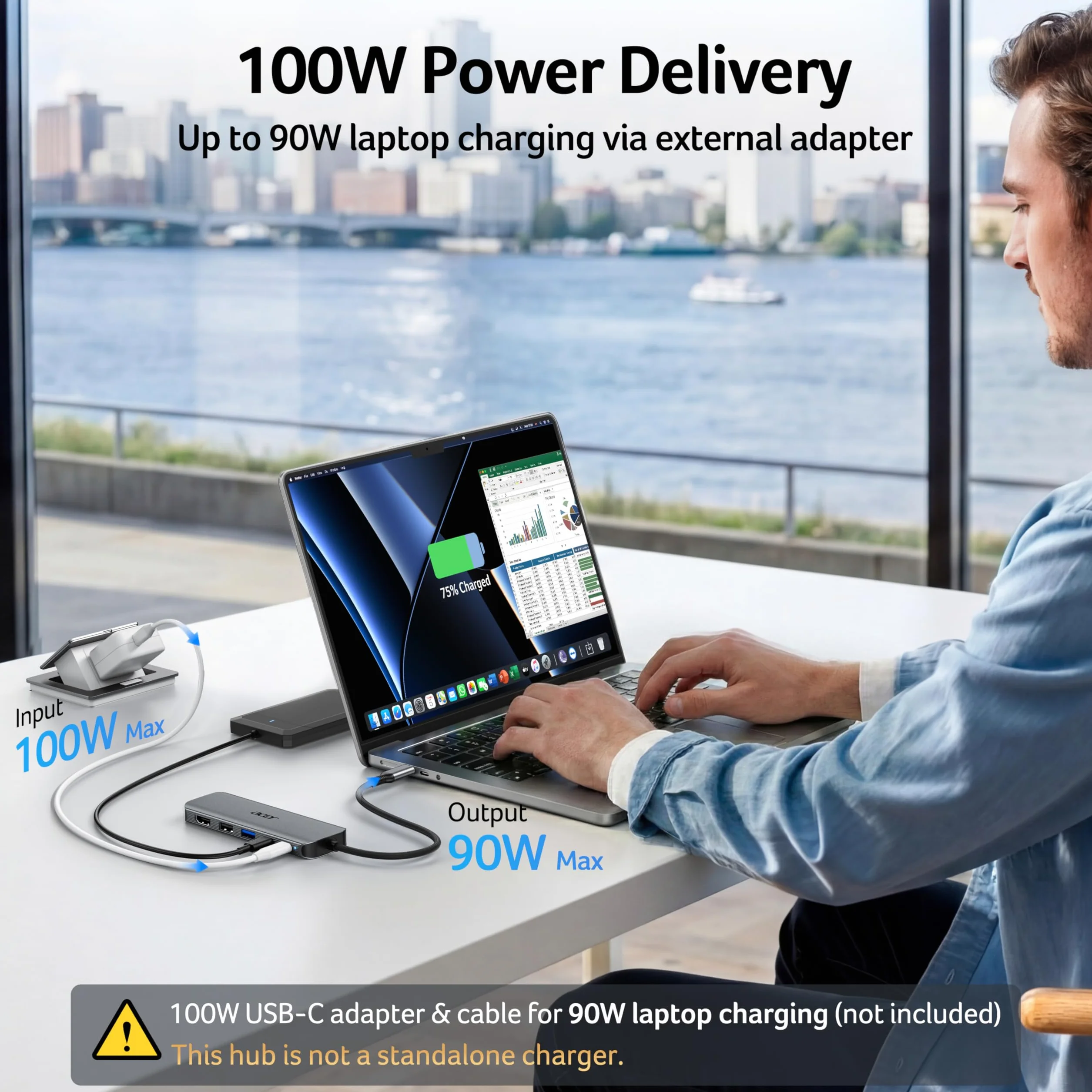Acer Hub USB C 5 en 1, Adaptateur USB-C vers HDMI 4K@60Hz, USB A/C 5 Gbps, Charge PD 100W, Aluminium+Nylon pour MacBook, iPad Pro/Air