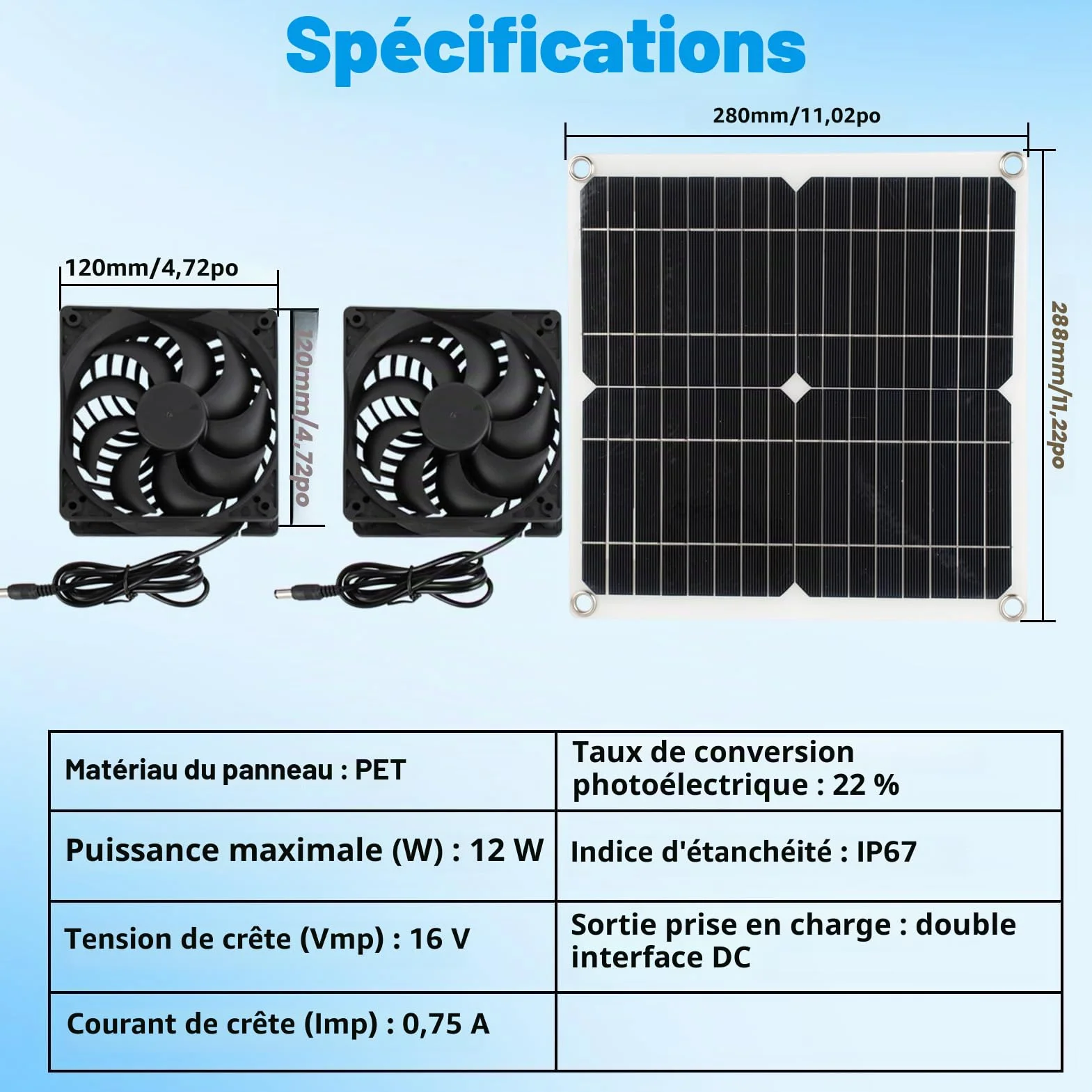 Ventilateur Solaire 12 W d'extraction pour Serre, Poulailler, Fenêtre