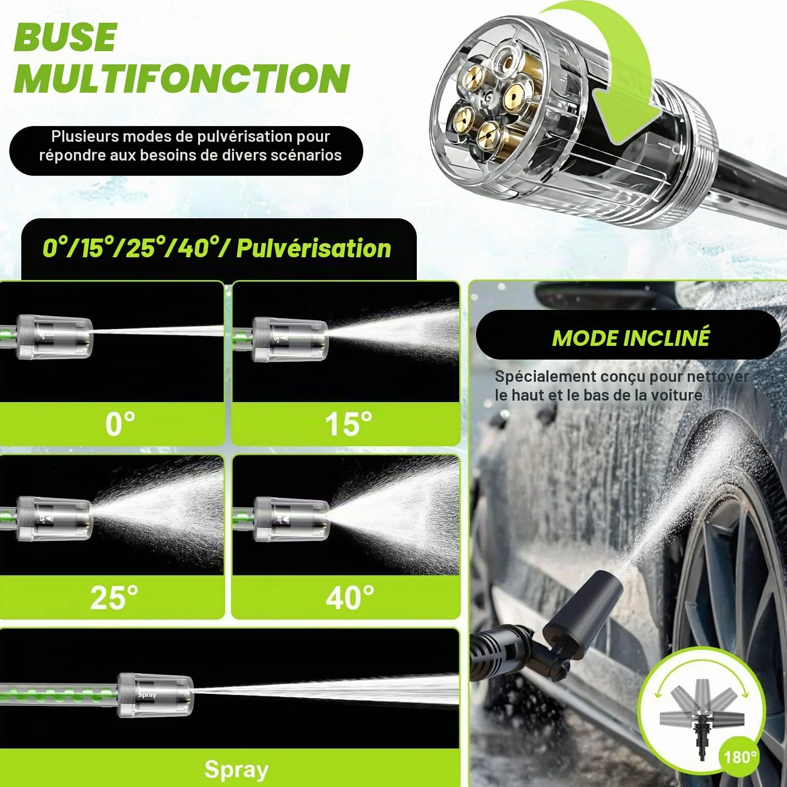 100 Bar Nettoyeur Haute Pression sans Fil avec 2*Batteries 4.0Ah, Moteur sans Balais, Mode 3 Vitesses, Nettoyeur Haute Pression avec Pompe, buse 5 en 1 pivotante à 180°, Tuyau de 5 m