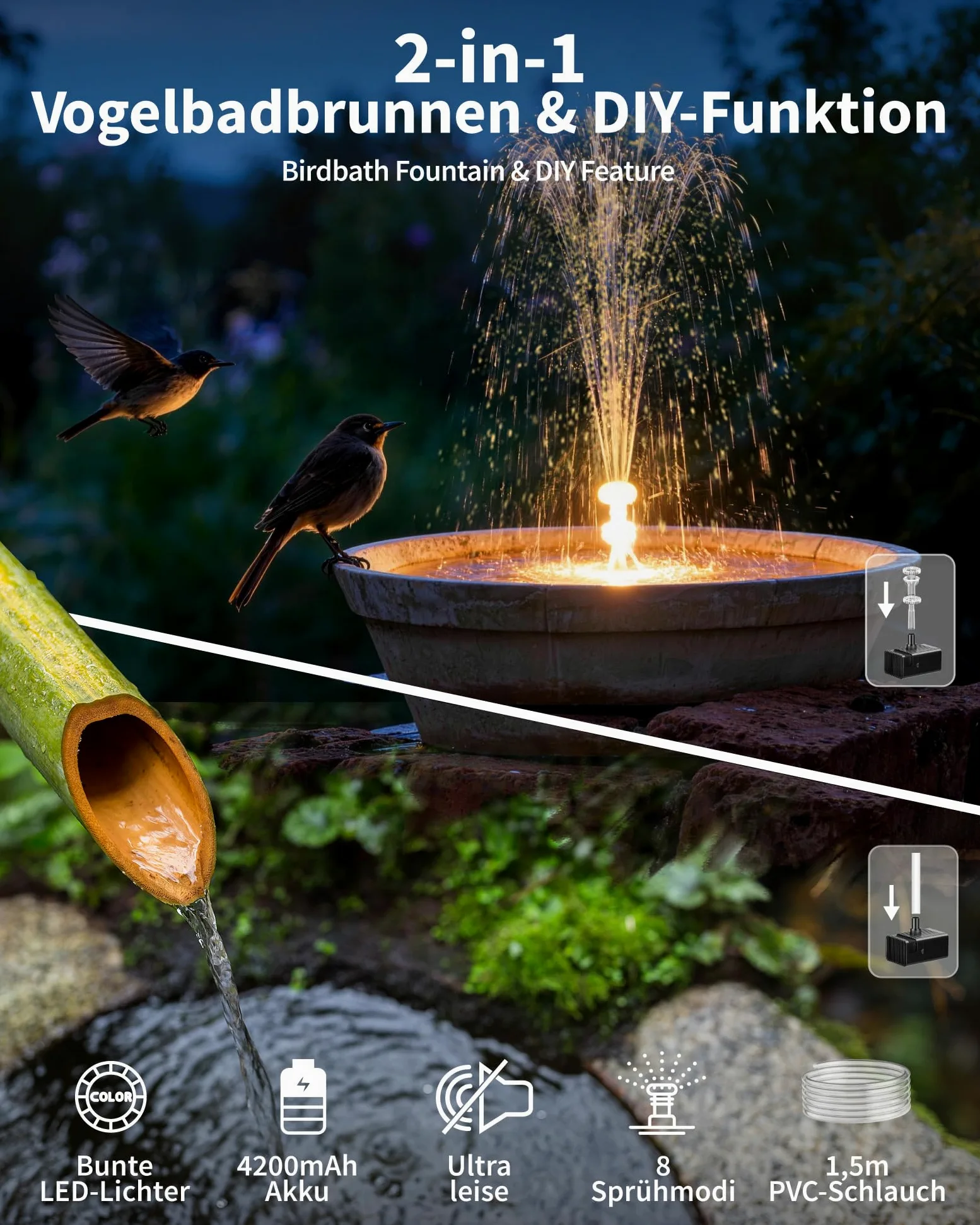 POPOSOAP Pompe solaire de bassin 12 W avec batterie de 4200 mAh, lumières LED colorées et télécommande, pompe solaire pour bain d'oiseaux, aquarium, étang de jardin et fonctions d'eau extérieure
