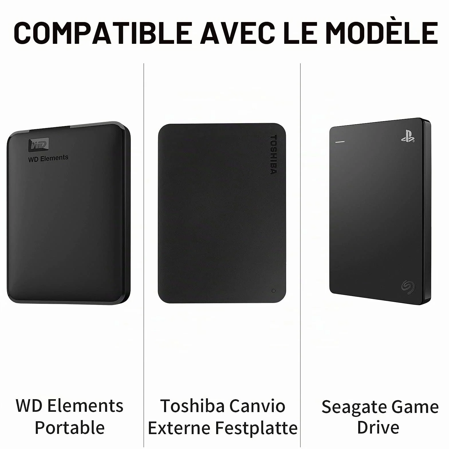 Western Digital WD Elements Etui pour Disque Dur Externe 2,5" Coque EVA Rigide Protection