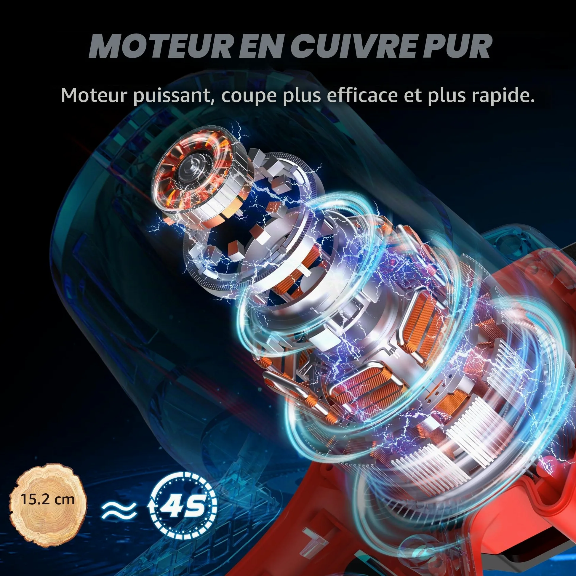 Tronçonneuse sur Batterie Mini - 6 Pouces Coupe Branche Ãlectrique Scie Sans Fil petite Elageuse Chainsaw avec 2 Batteries 2 Chaines 800W l'Élagage le Jardin Cour Bois jardinage