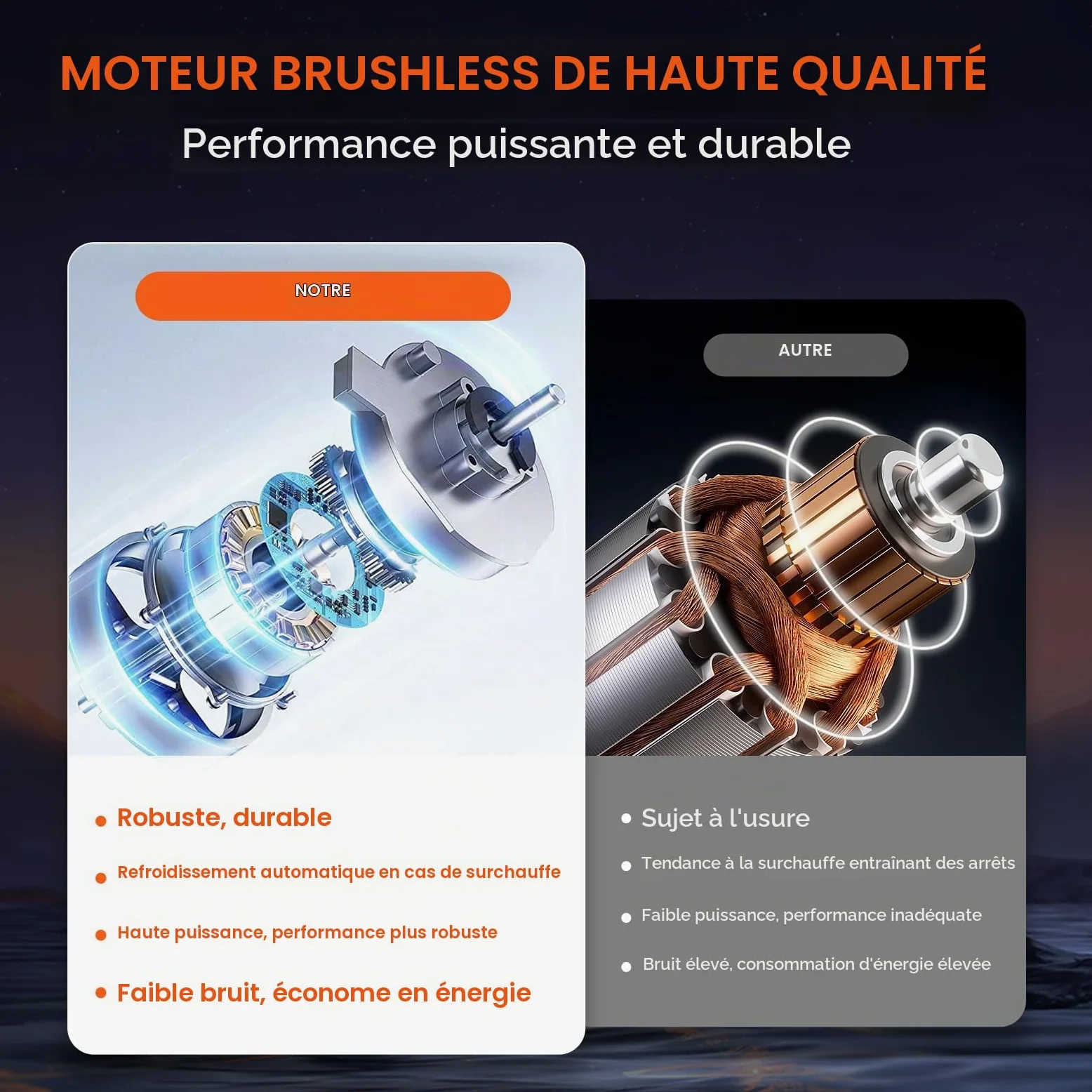 VEVOR Nettoyeur Haute Pression sur Batterie sans Fil 21 V Nettoyeur Haute Puissance Portable 652 PSI 50 bar Laveuse Électrique 3,5 L/min Batterie 4,0 Ah Chargeur pour Nettoyage Terrasse Jardin Voiture