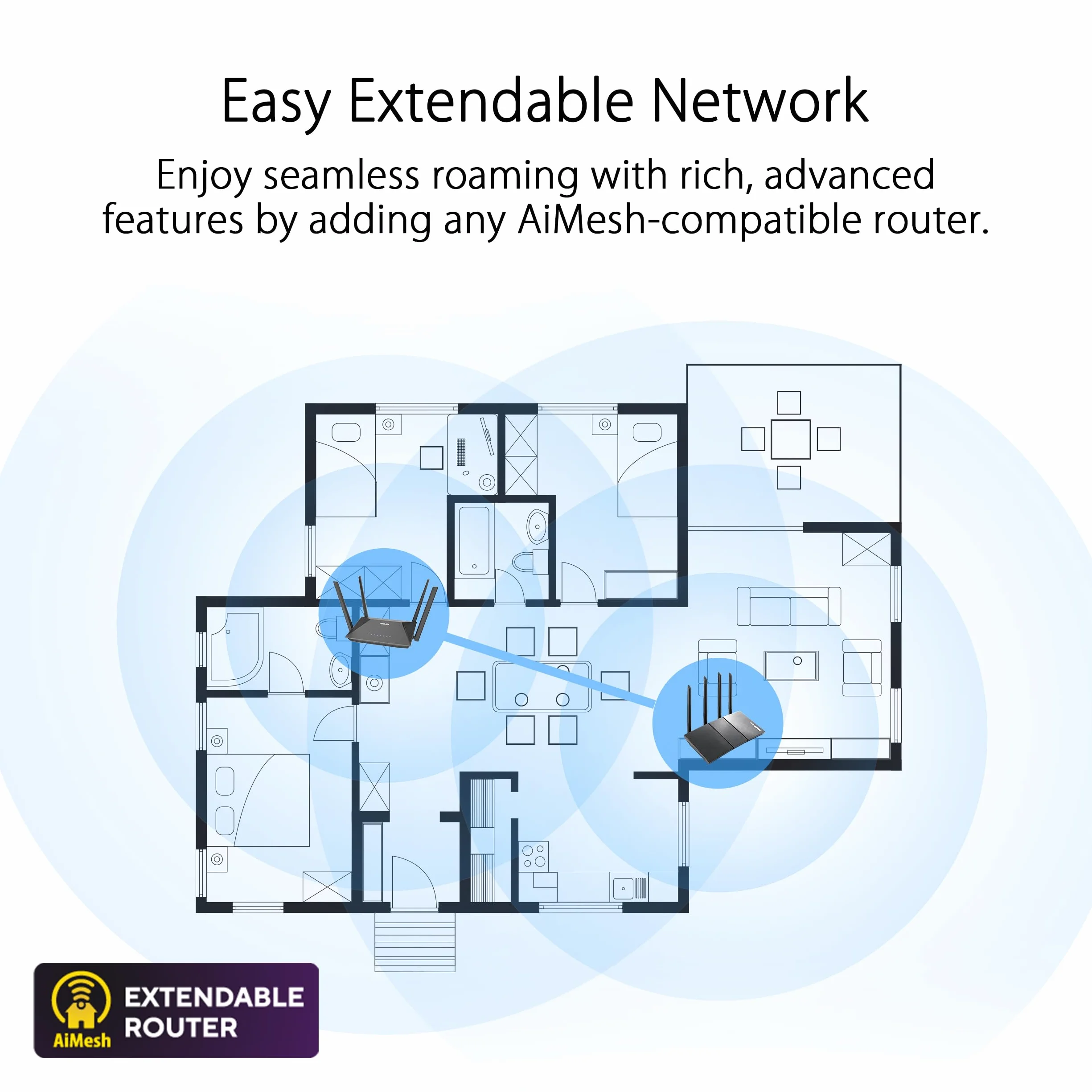 ASUS RT-AX52 Routeur Wi-Fi 6 AX1800 Double Bande