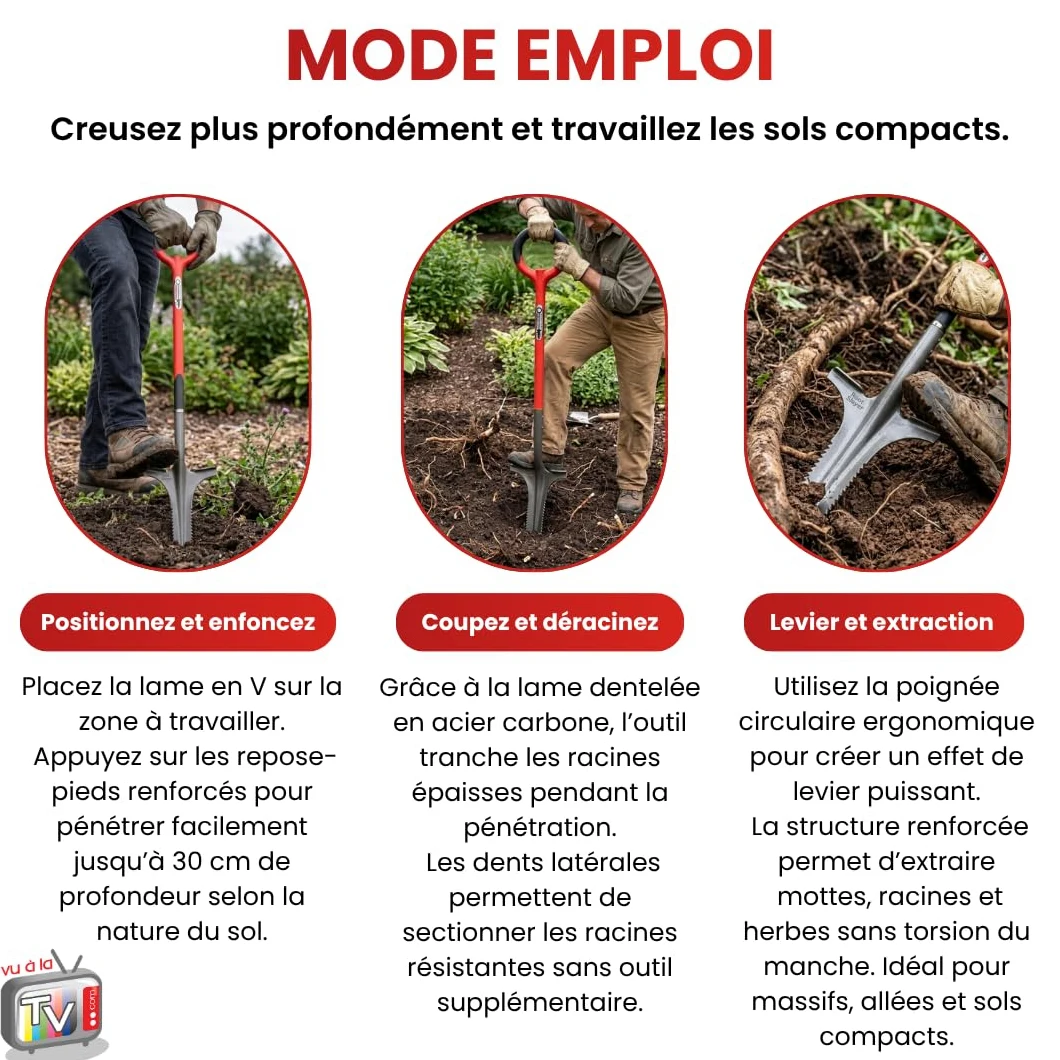 Venteo - Lame Dentée V Inversé Acier Carbone Renforcé Haute Résistance | Extraction Racines Profondes sans Effort | Outil Jardinage Sol Dur Pelouse Jardin Gazon a Semer