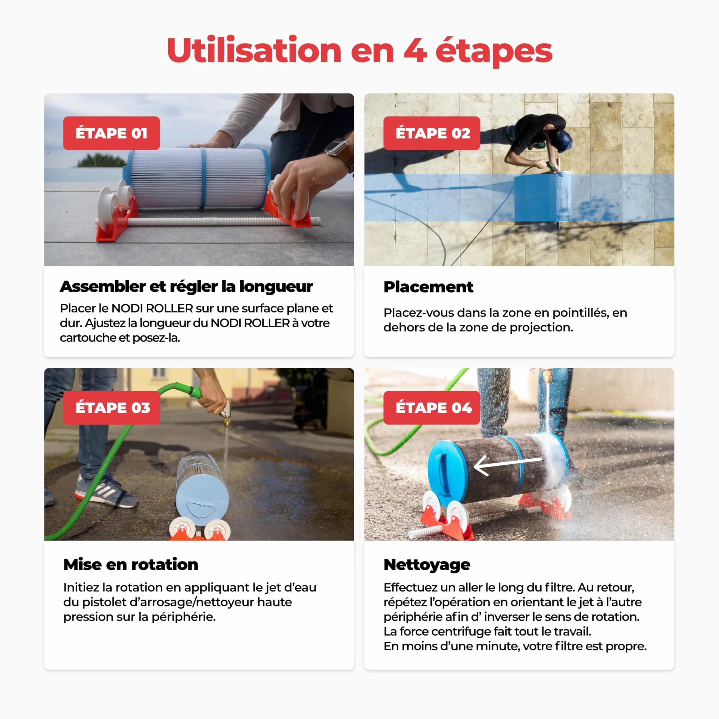 NODI Roller Nettoyeur de Filtre Piscine Rotatif | Nettoyage Cartouche 1 Min | Économise 90% d'Eau | Compatible Toutes Cartouches