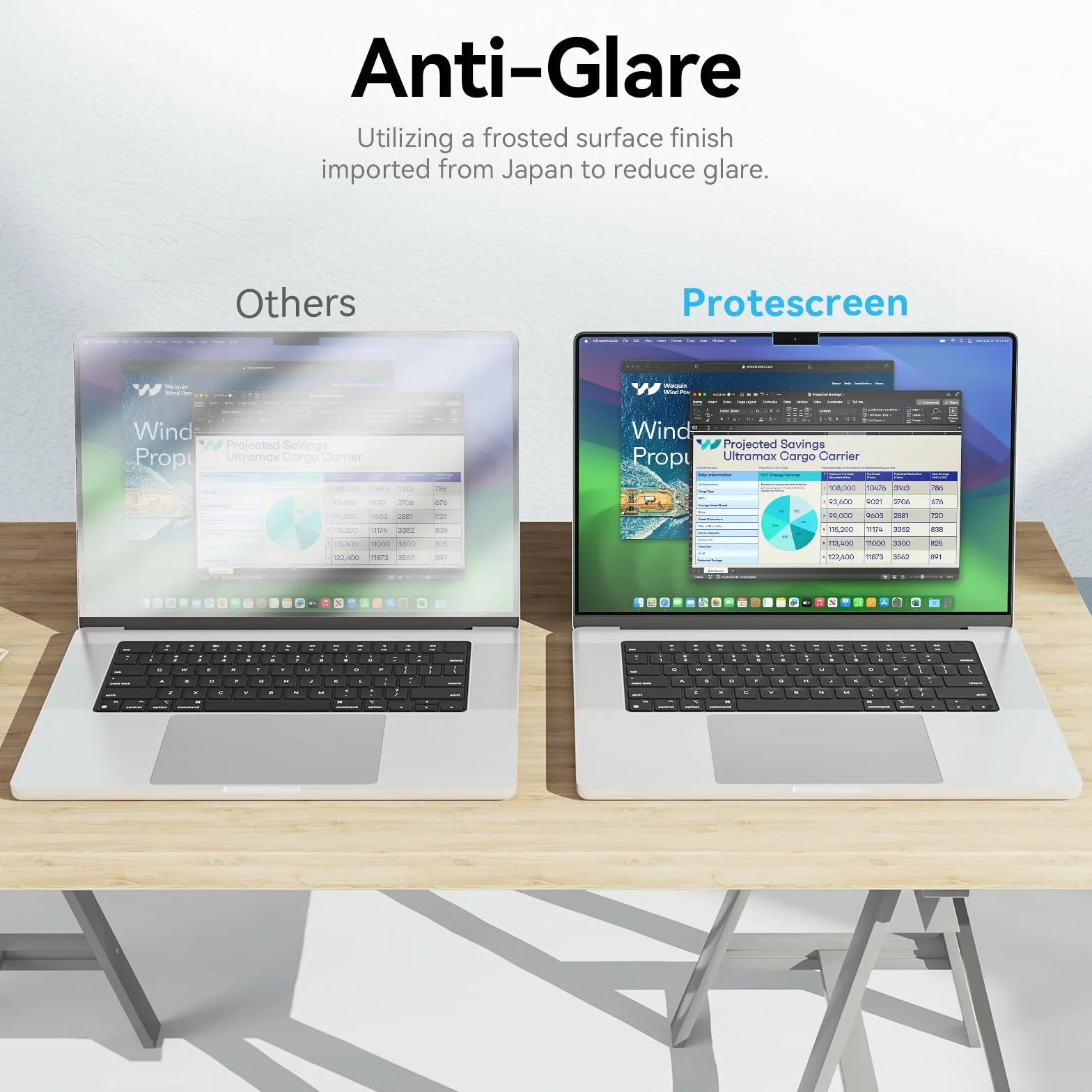 Protection Ecran pour MacBook Neo 13 Pouces A18 Pro A3404 Filtre Anti Lumiere Bleue Anti Rayures