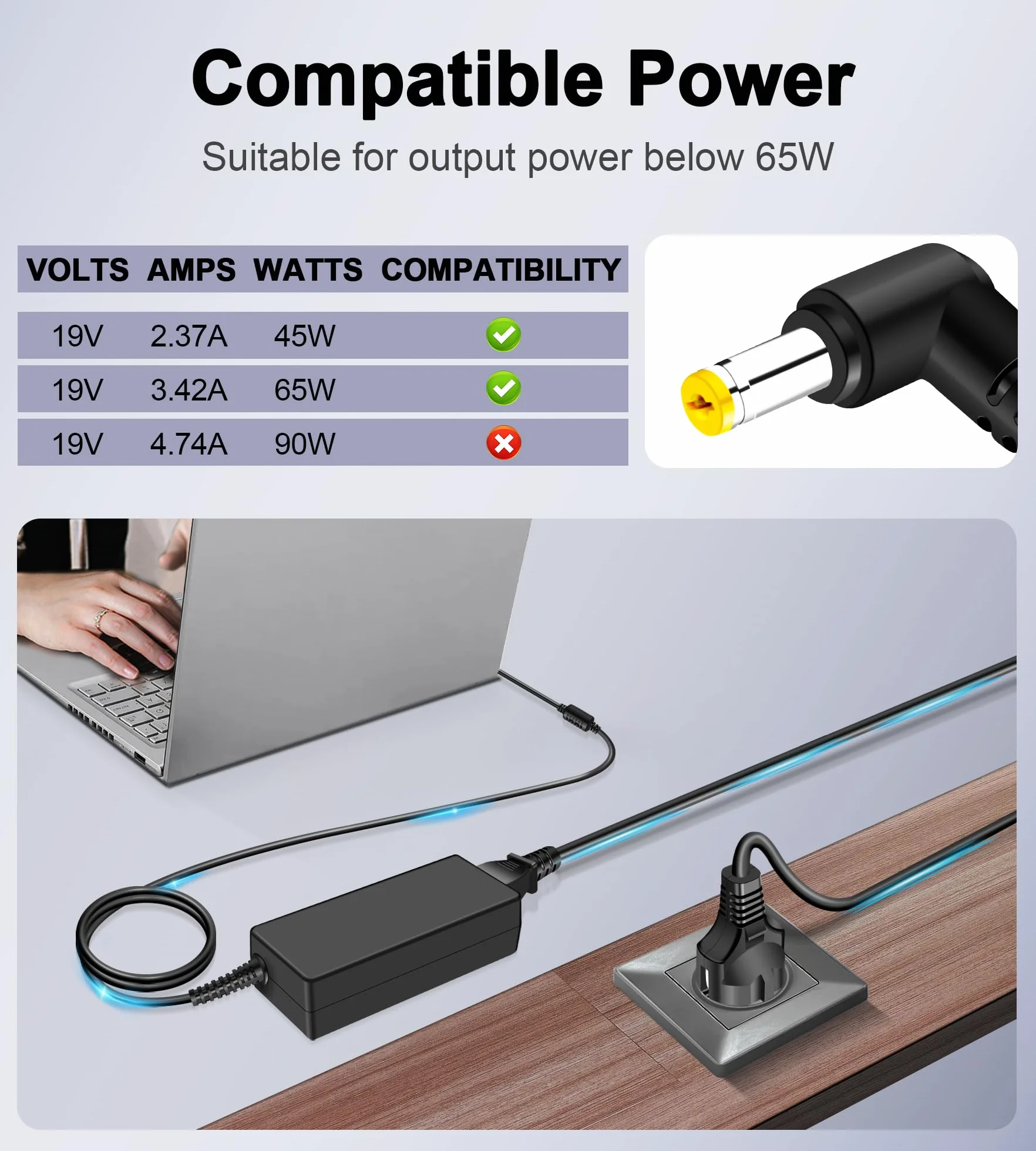 Chargeur 65W pour Acer Aspire 3 5 E1 E3 E5 V3 V5 V7 E14 E15 ES1 A314 A315 A317 A514 5,5 x 1,7 mm