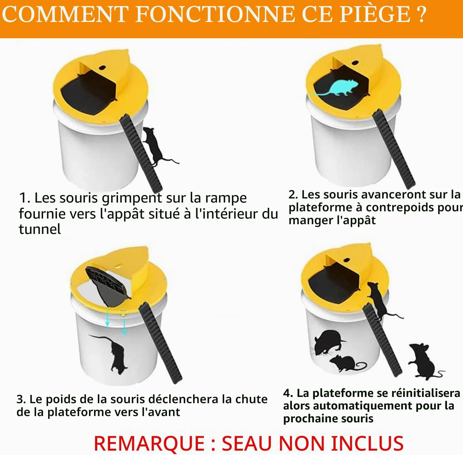 [Mise à Jour] Piège à Souris, piège à Rats avec réinitialisation Automatique Multi-Fpiège/piège Humain intérieur extérieur sans lac Kill Compatible avec Seau de 5 litres (3Pcs Yellow)