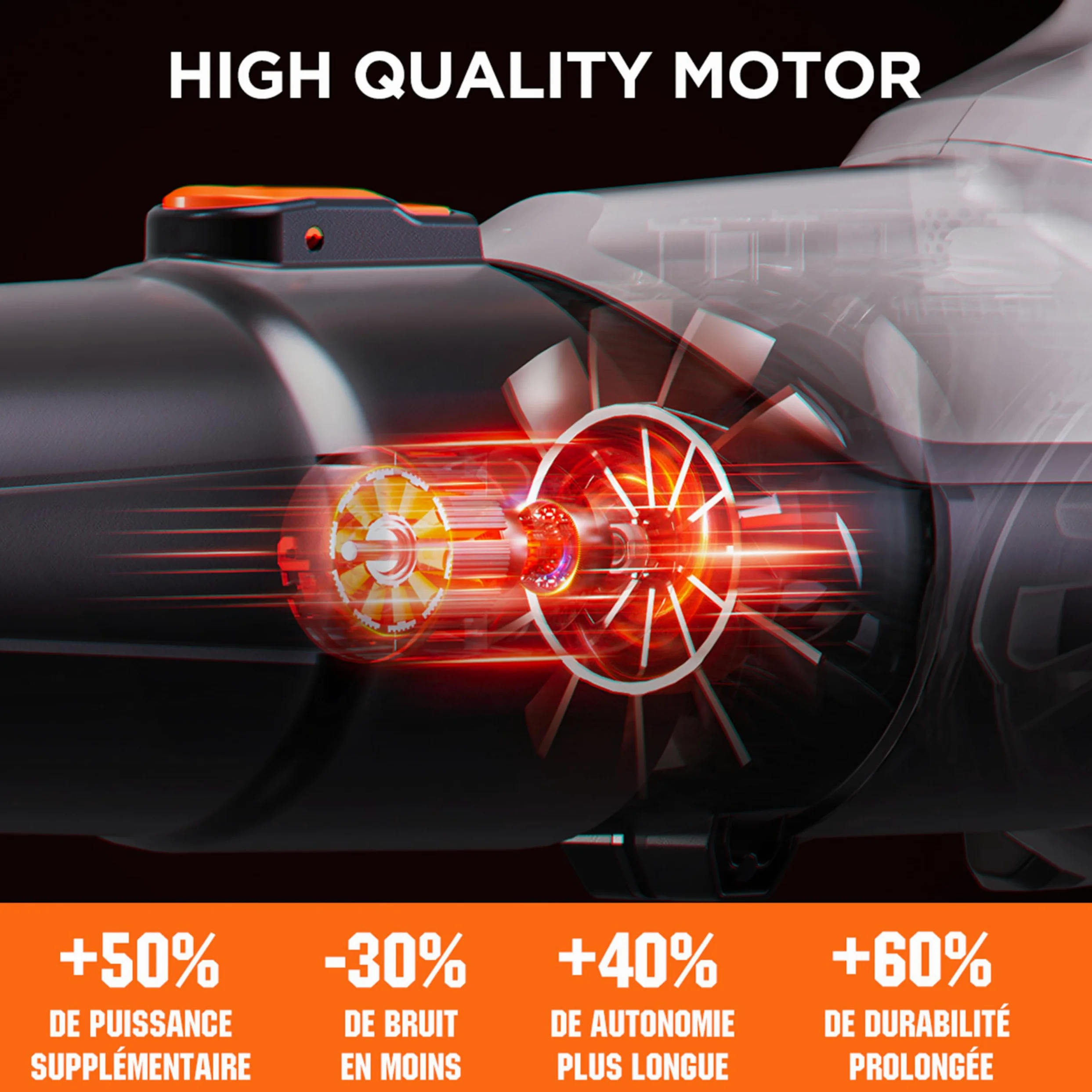 Litheli Souffleur de Feuilles sans Fil 20V, Souffleur à Batterie avec Batterie 2,0 Ah, Vitesse de l'Air de 137 km/h, Débit d'air de 604 m³/h, Leaf Blower pour Cour, Pelouse, Jardin