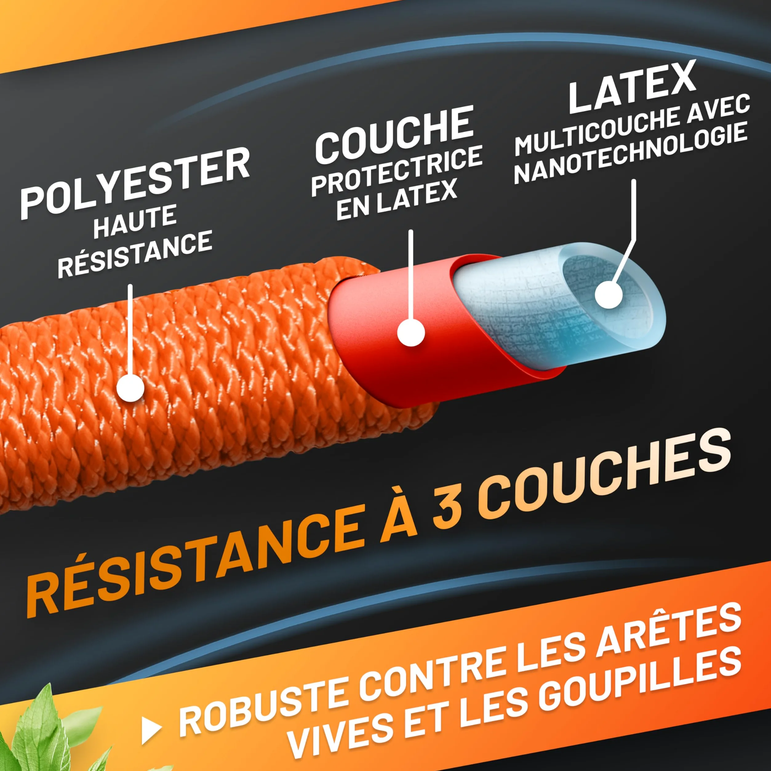 GRÜNTEK Tuyau d'Arrosage Extensible Retractable 22M. Tuyau Extensible | Tuyau extensible 7,5-22,5 m - Pistolet 10 jets - Connecteurs laiton - Anti-déchirure - Garantie 90 jours