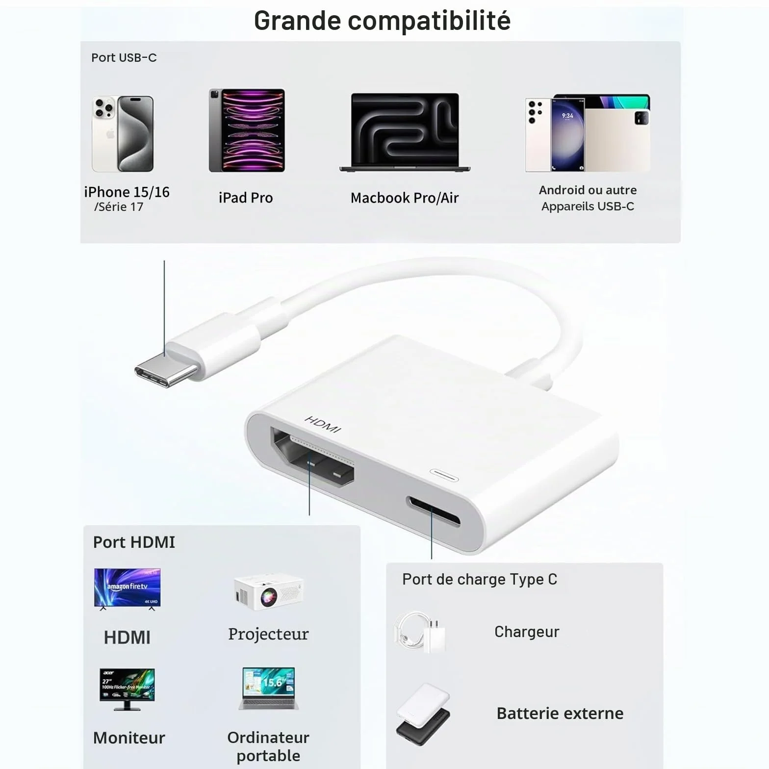Adaptateur USB C vers HDMI pour iPhone 17 16 15, Convertisseur d'écran pour iPad MacBook vers HDTV Projecteur