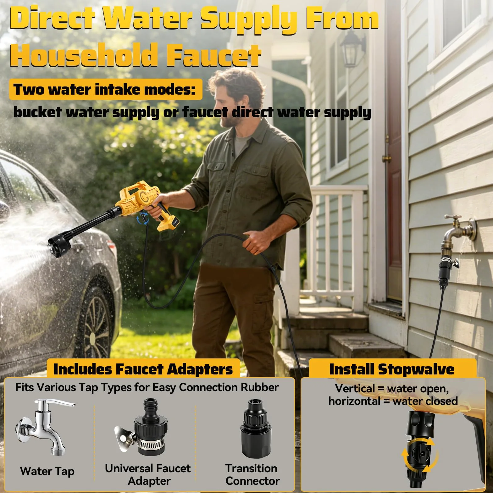 Nettoyeur haute pression sans fil compatible avec Dewalt 18/20 V, 21 000 tr/min, 69 bar, nettoyeur haute pression portable avec buse 6 en 1 pour nettoyer les sols, clôtures et murs de voiture, jaune