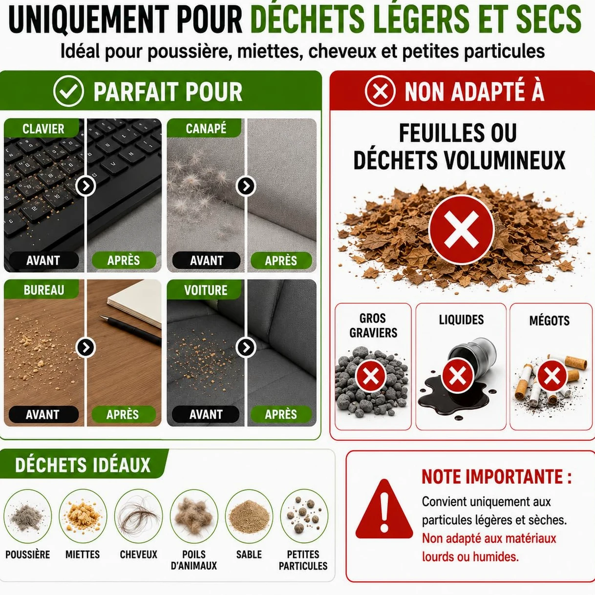 Souffleur de Feuilles sans Fil 20V 2-en-1, Aspirateur Souffleur Batterie 150 MPH, 2 Batteries 2Ah, Vitesse Variable, pour Jardin Terrasse Garage Voiture