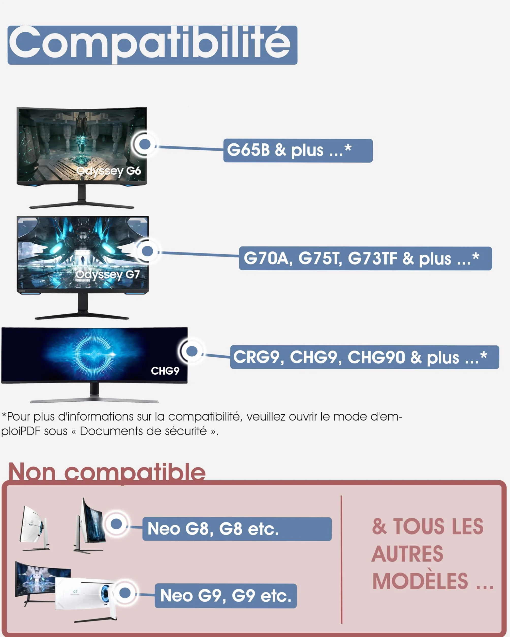 3IDEE Adaptateur VESA Samsung Odyssey G7 G6 CRG9 CHG9 CHG90 Support Moniteur VESA 75x75