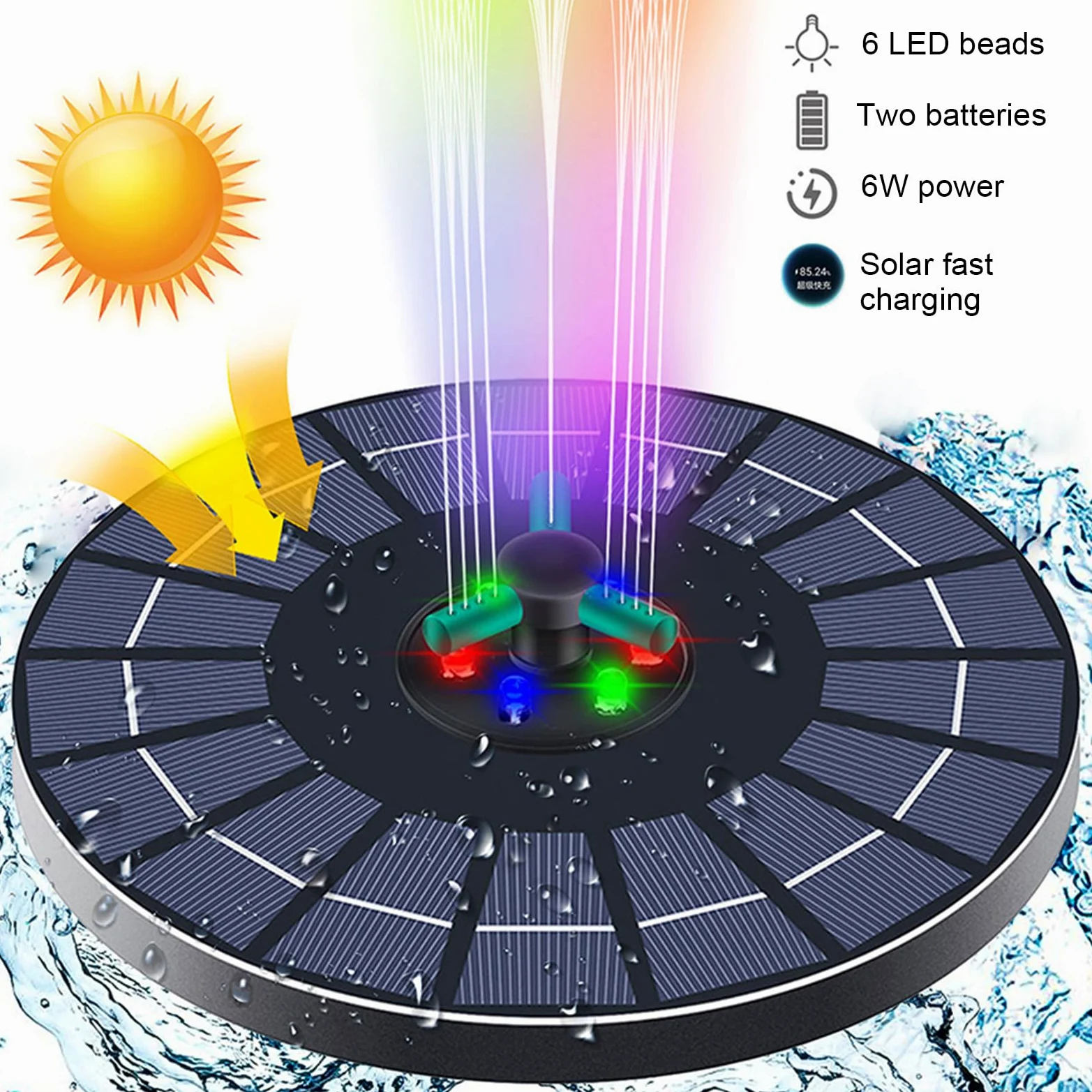 Fockety Fontaine Solaire, 6 W 9 V Flottante 1500 MAh Rechargeable, Pompe de Fontaine à Eau Solaire avec 7 Buses, Lumière de Couleur RVB, pour Jardin, Bassin, Piscine (6W Diamètre 23CM)