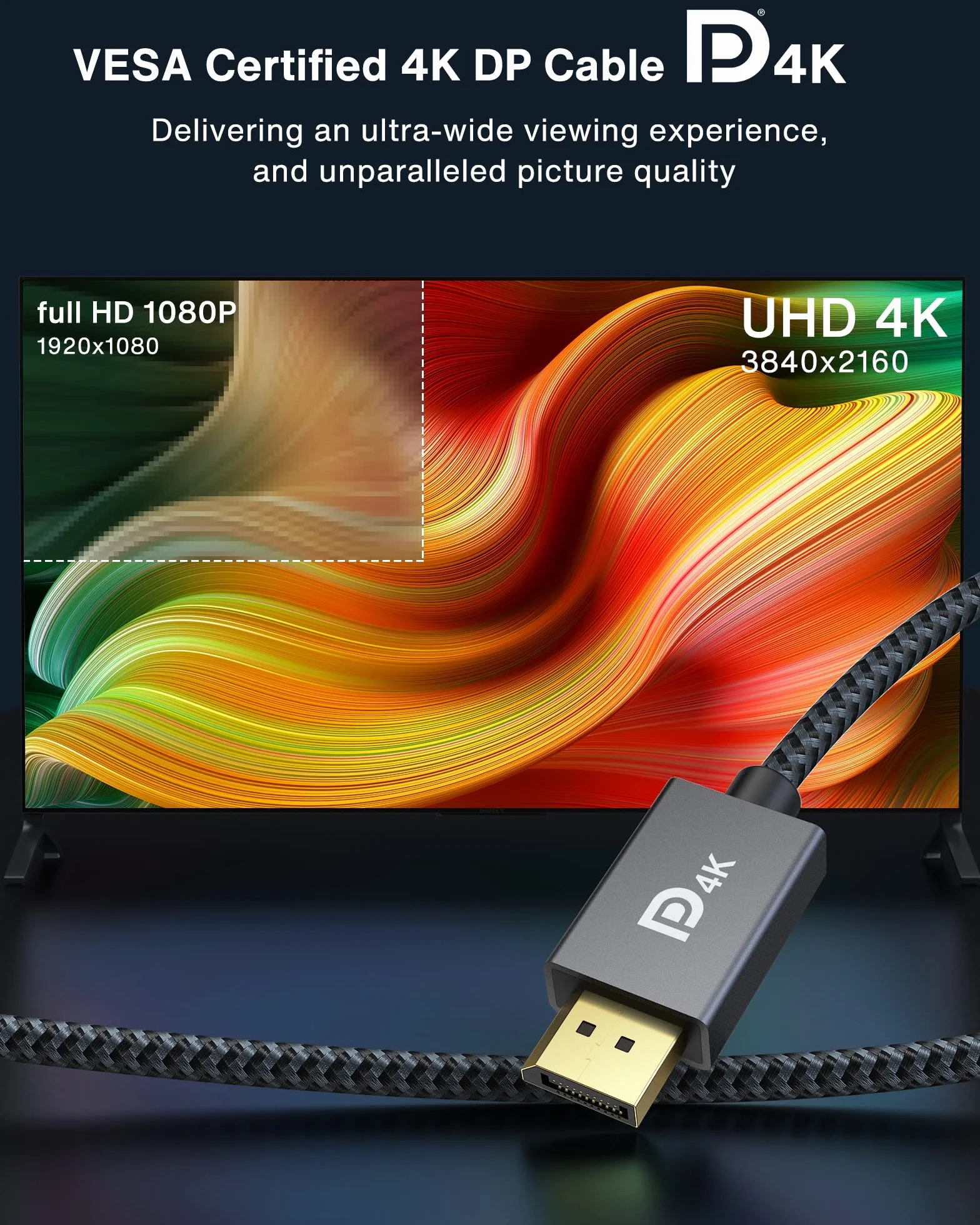 IVANKY Câble DisplayPort 2m 144Hz 4K@60Hz 2K@165Hz VESA FreeSync G-Sync