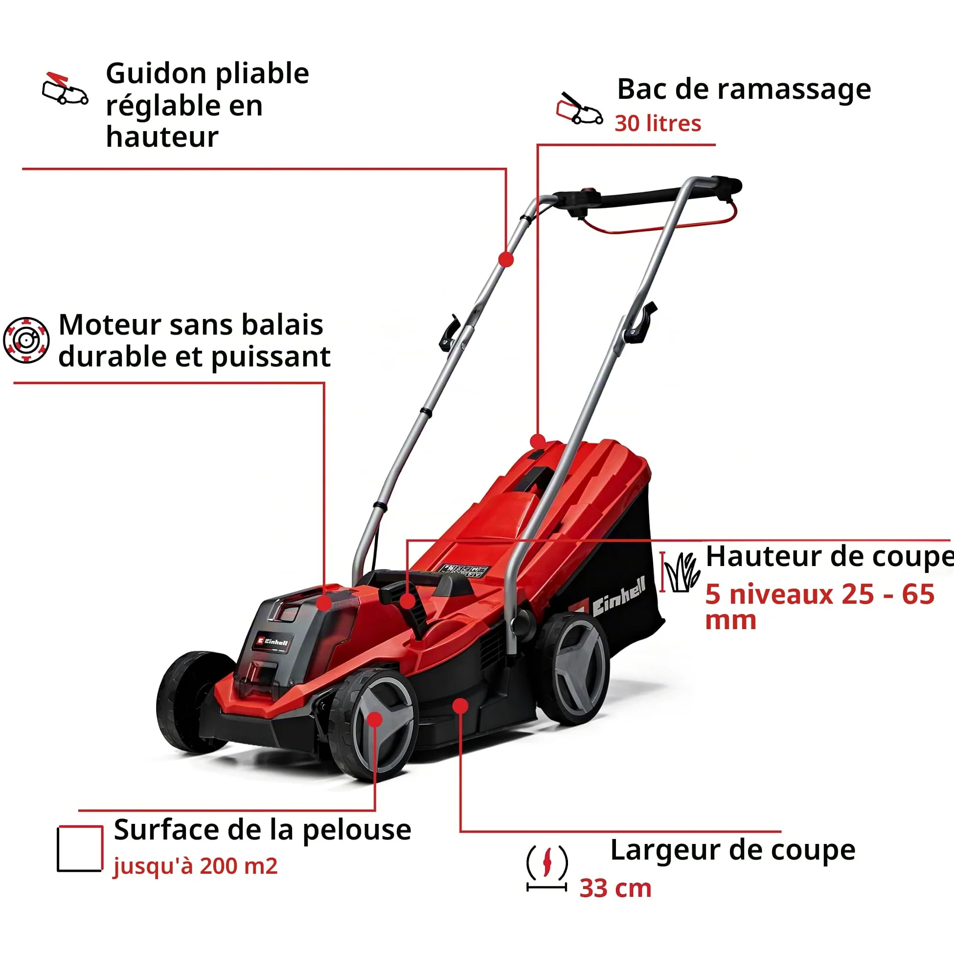 Einhell Tondeuse à Gazon sans Fil GE-CM 18/33 Li Kit Power X-Change (18V, Largeur de Coupe 33cm, Surface conseillée 200 m²) avec Batterie 4,0 Ah et Chargeur + Coupe-Bordures sans Fil GE-CT 18 Li