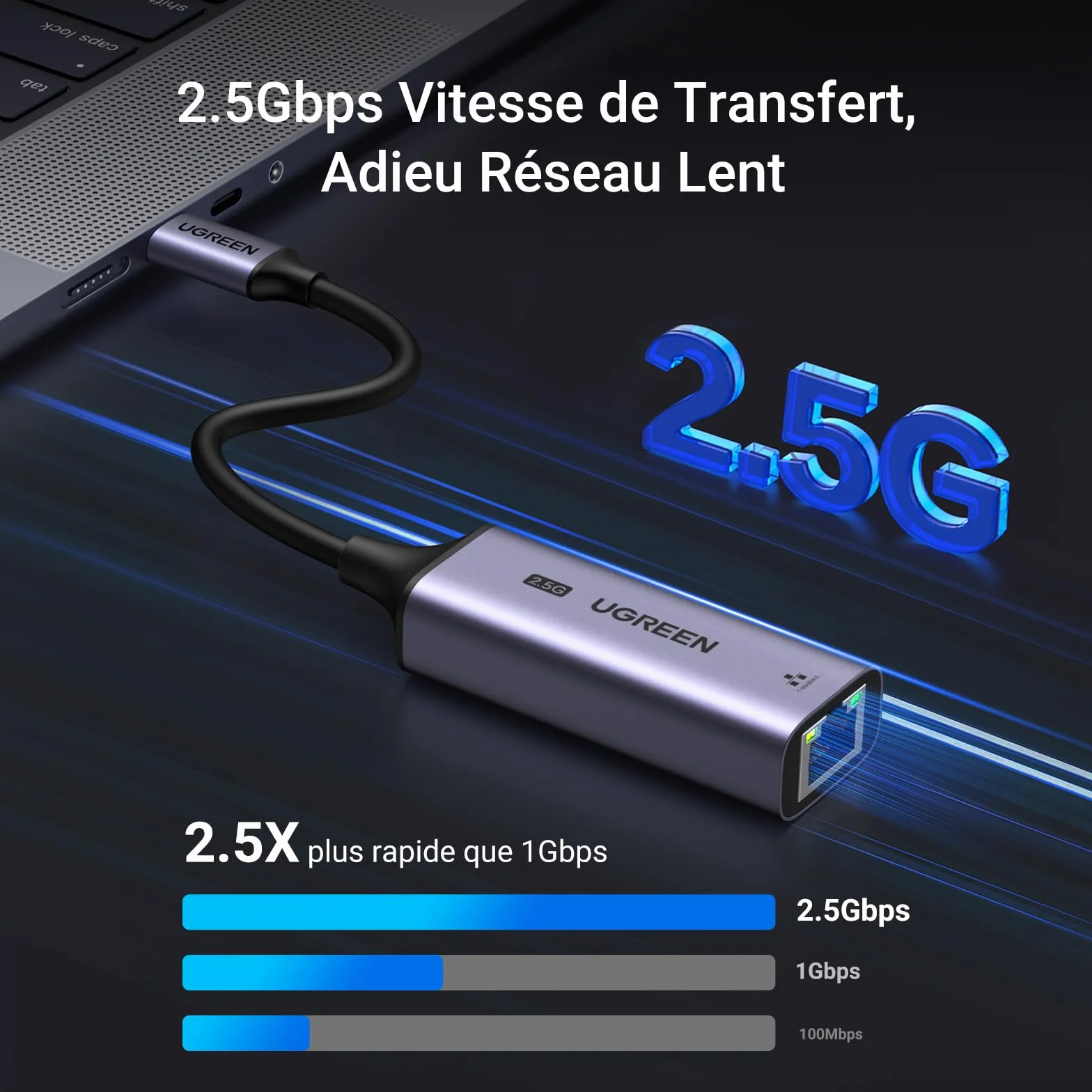UGREEN Adaptateur USB C vers RJ45 Ethernet 2.5 Gigabit Réseau LAN