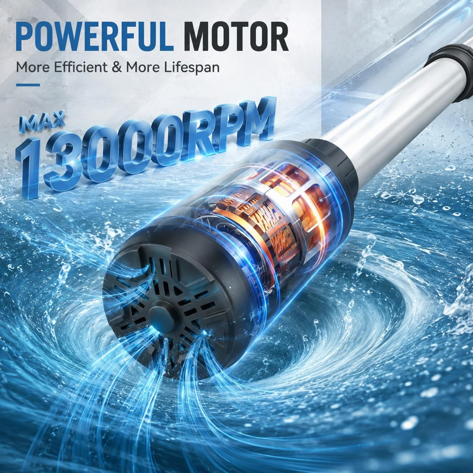 Pompe à Eau sur Batterie 21V avec 8m Tuyau, Pompe à Eau Électrique sans Fil 3 Débits, Hauteur de Refoulement 8 m, 2x1500mAh Batteries Li Ion, pour Jardin Piscine Récupérateur d Eau