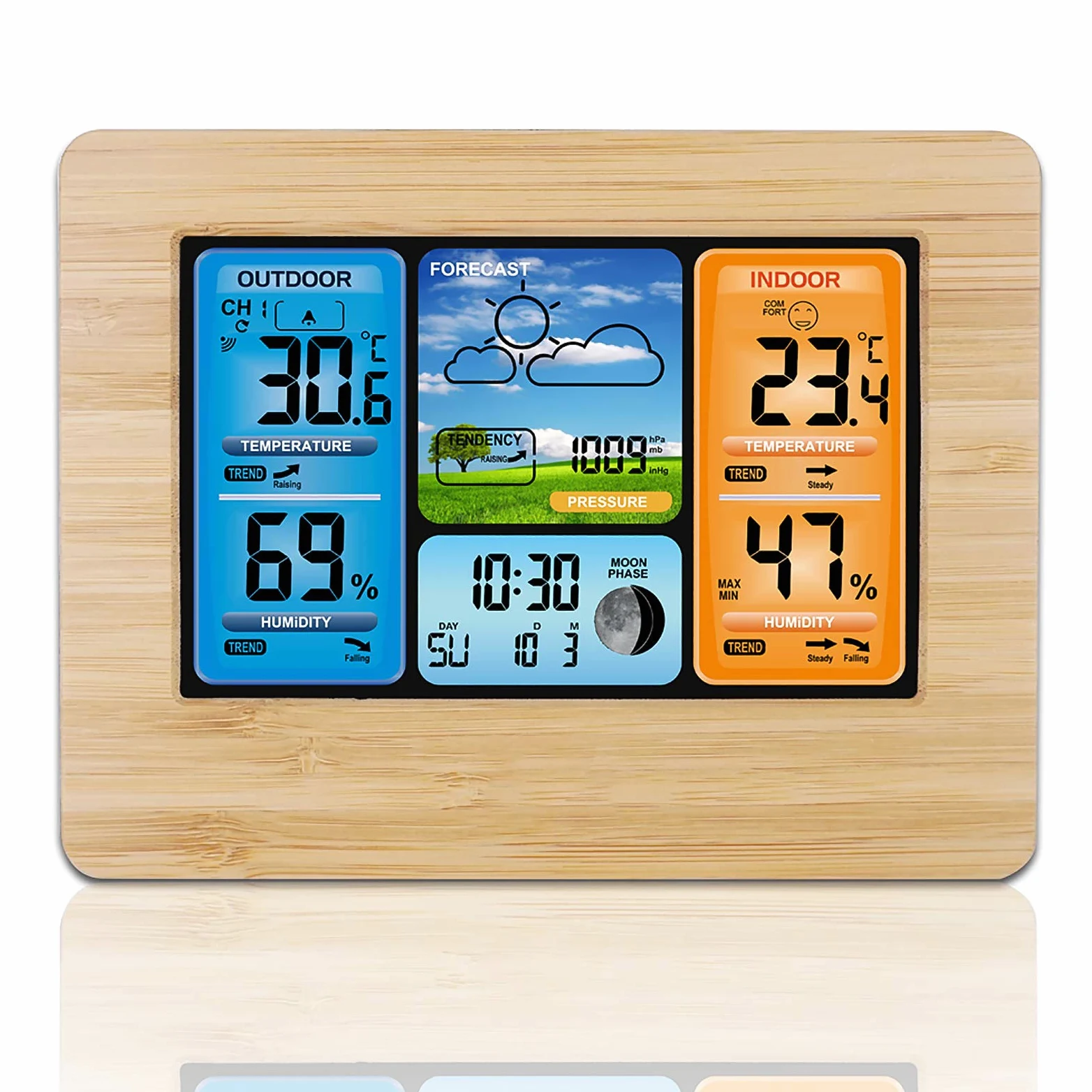 ALLOMN Stations Météo Sans Fil avec Capteur Intérieur Extérieur, Station Météo Numérique LCD avec Alerte/Température/Humidité/Barométrique/Prévisions/Réveil pour Maison Bureau Jardin (RF Jaune)