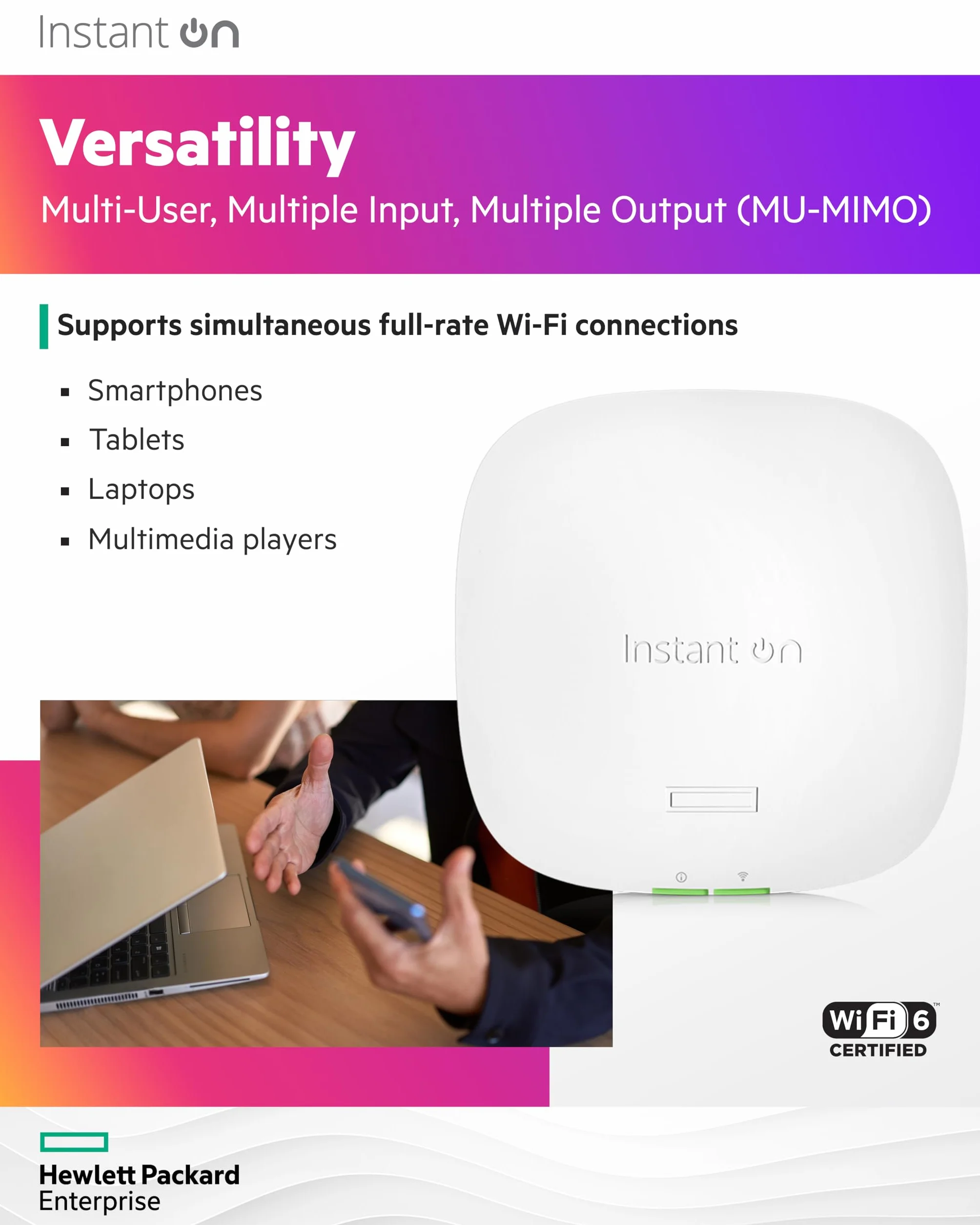 HPE Aruba R4W02A Wireless Access Point