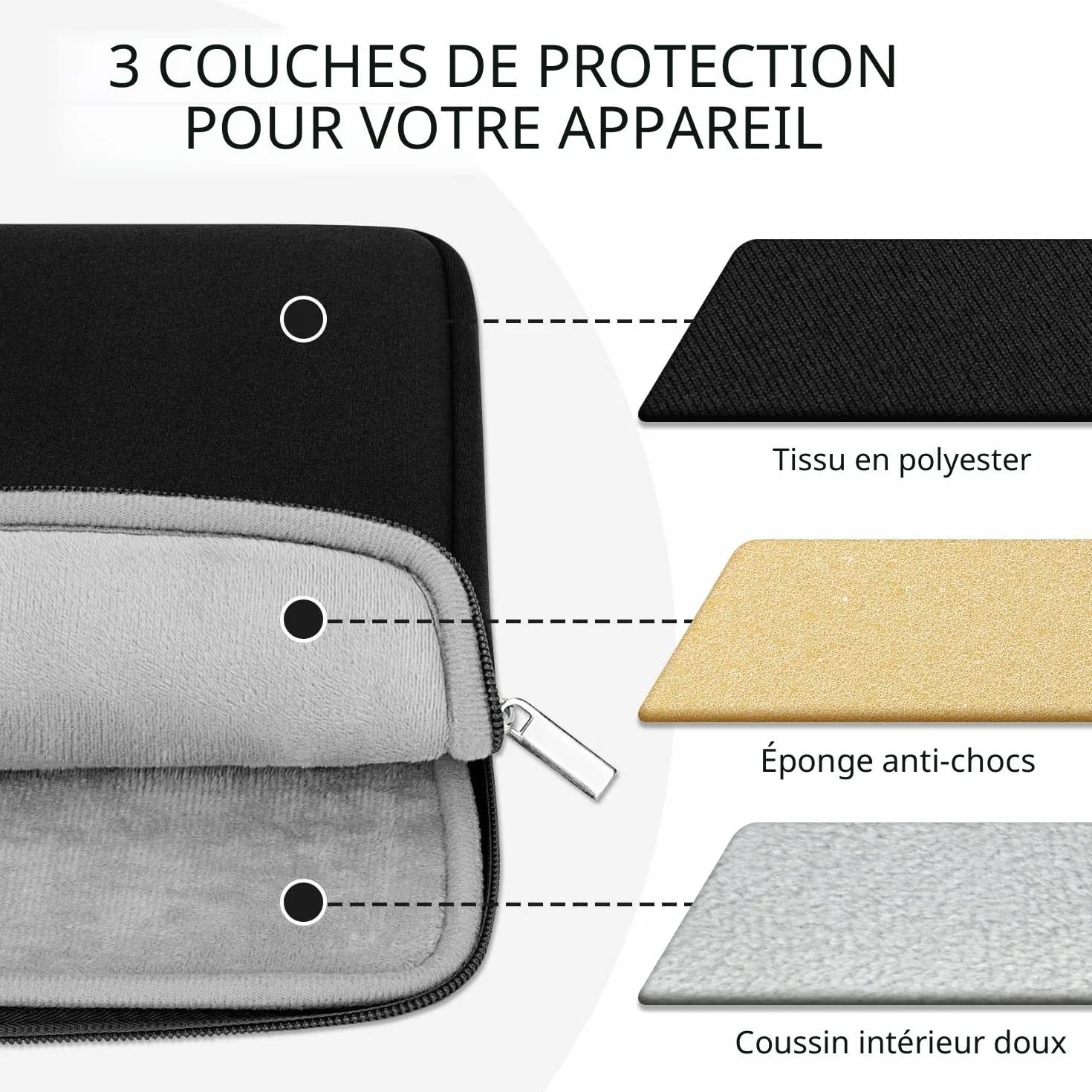 Housse Ordinateur Portable 13 Pouces Compatible MacBook Pro M4 M3 M2 M1 14 Pouces MacBook Air M4 M3 M2