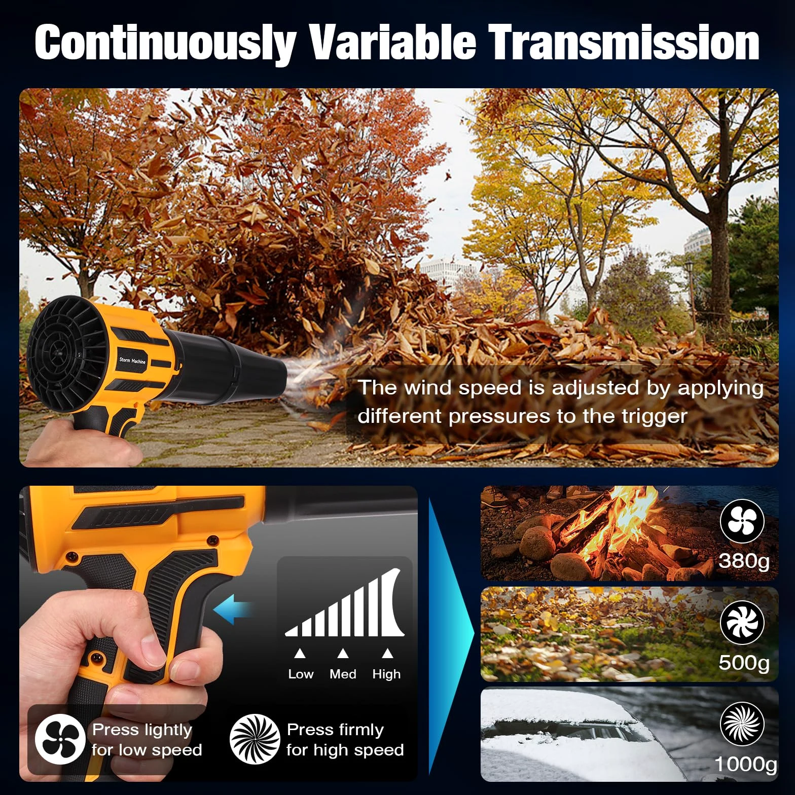 Souffleur Feuille Batterie sans Fil Puissant Jardin Electrique Cordless Leaf Blower Douille Souffleuse pour Terrasse, Voiture, Neige et Poussière 40000 RPM avec 2x4.0Ah 21V Batteries Chargeur,2 Buses