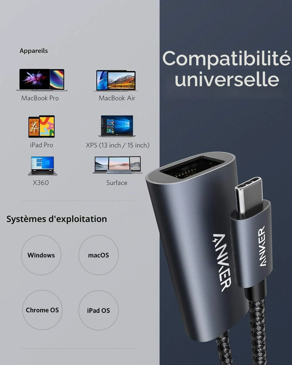 Anker PowerExpand Adaptateur USB C vers Gigabit Ethernet en Aluminium, Compact