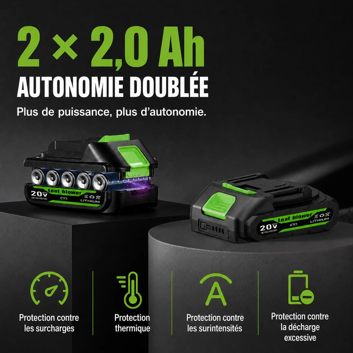 Souffleur de Feuilles sans Fil 20V 2-en-1, Aspirateur Souffleur Batterie 150 MPH, 2 Batteries 2Ah, Vitesse Variable, pour Jardin Terrasse Garage Voiture