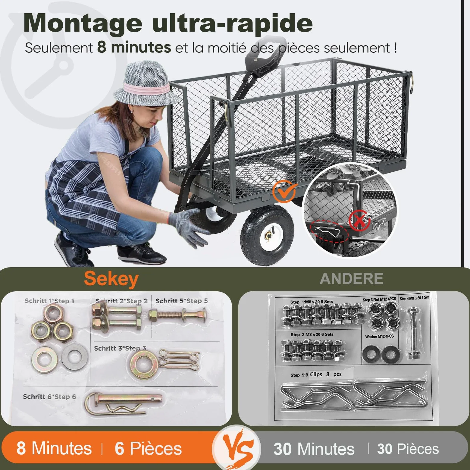 Chariot de Jardin Titan – Capacité de Charge 550 KG, Chariot de Transport pour équipement avec poignée brevetée, Pneus gonflables en Caoutchouc Complet, 200 L, Anthracite