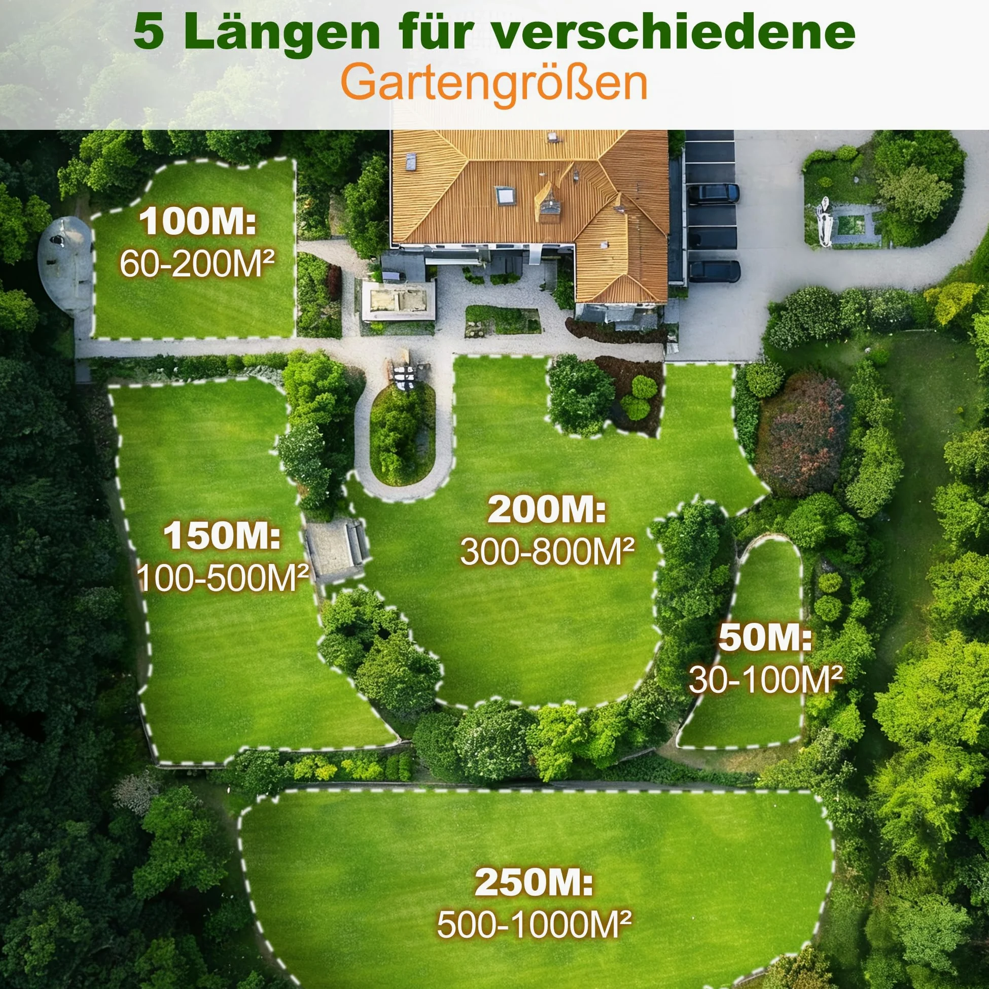 200m Kit de Cable Périphérique Robot Tondeuse, Fil Tondeuse Robot | Comprend 100 Piquets, 20 Connecteurs de Câble et Gants, Compatible avec Gardena, Bosch, Husqvarna, Worx, Honda, etc