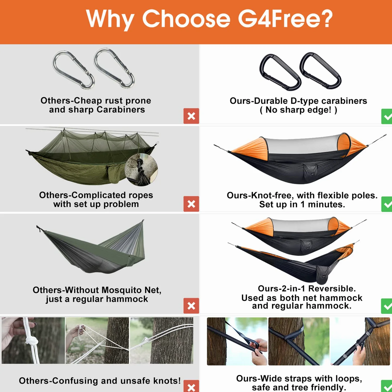 G4Free Grand hamac de camping avec moustiquaire pour 2 personnes, parachute escamotable, léger à suspendre, sangles d'arbre, lit balançoire pour extérieur, randonnée, randonnée (noir/orange)