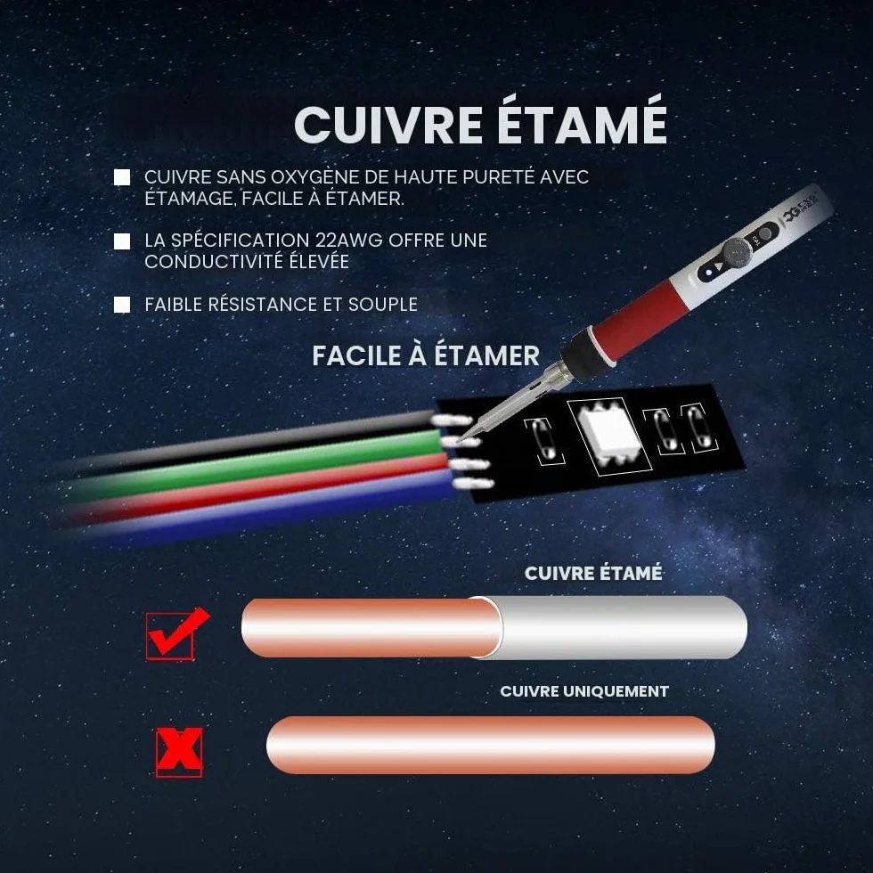 Câble D'extension RGB 22 AWG 4 Couleurs 30m 4x0.32mm² 12/24V DC 100ft LED