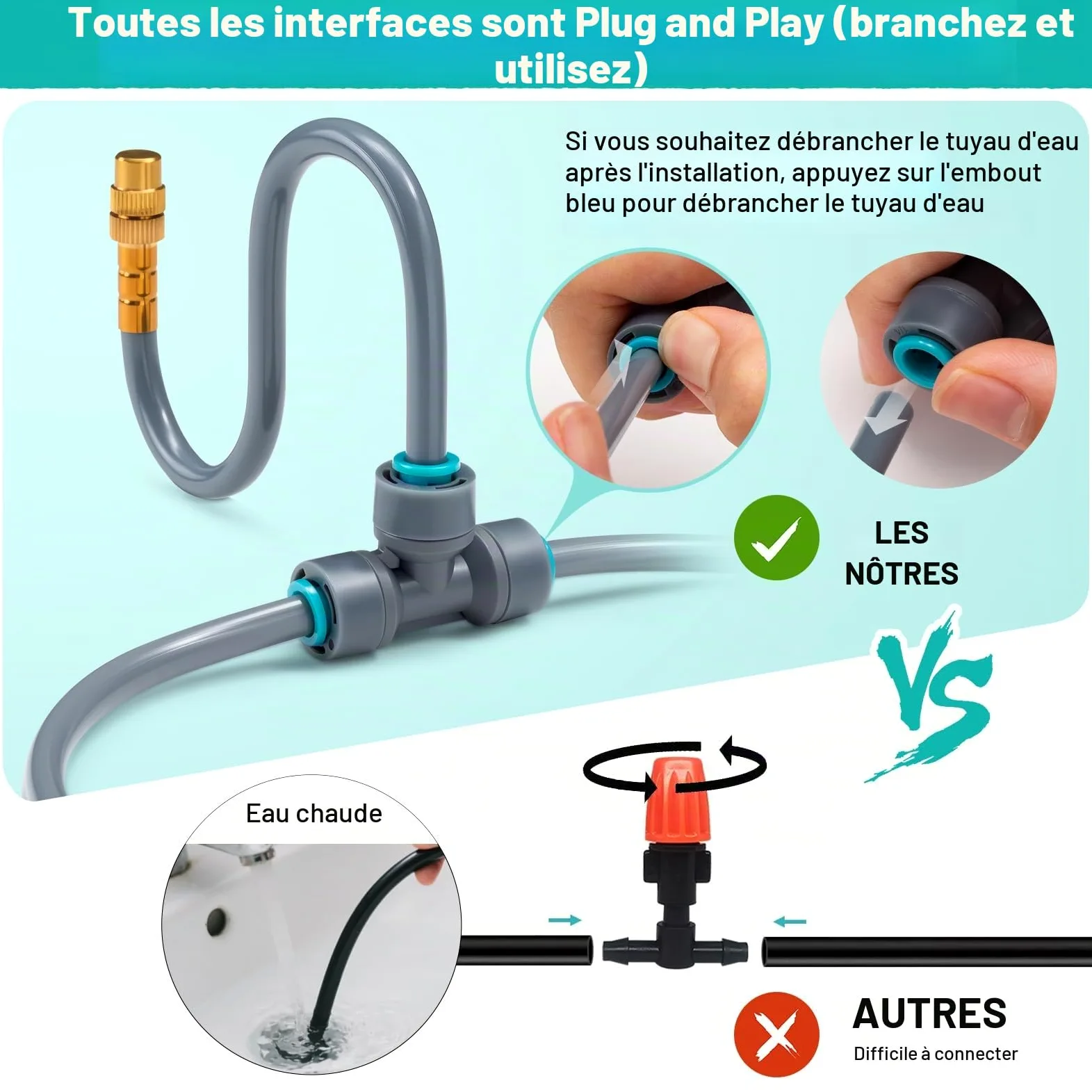 Système d'irrigation automatique de jardin à 360°, irrigation goutte à goutte avec contrôle précis du débit, système d'arrosage système de refroidissement pour serre, parterre surélevé, terrasse