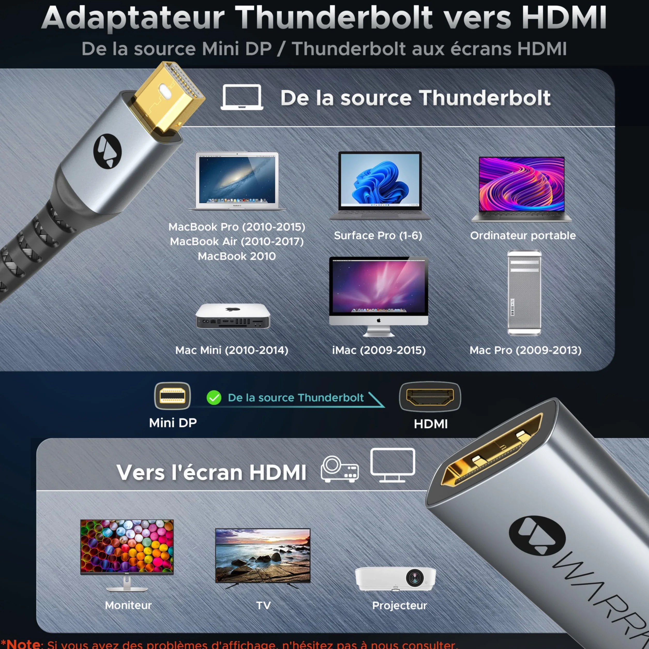 WARRKY 4K Adaptateur Mini DisplayPort vers HDMI, UHD 60Hz 1080P 120Hz Thunderbolt Compatible MacBook Air Pro Mac Mini iMac Surface Pro