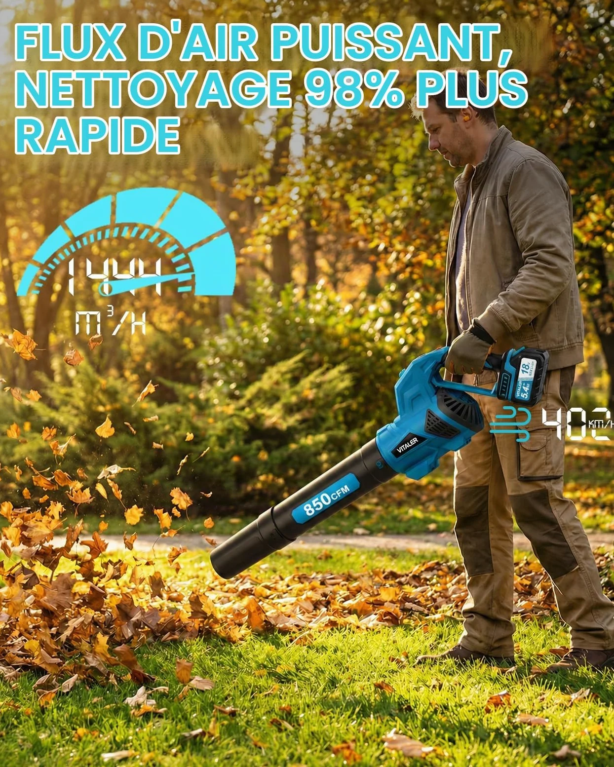 Souffleur de Feuilles sans Fil 1444m³/h 402km/h Moteur sans Balais 2x5,4Ah | Souffleur Batterie Vitaler avec Écran TFT 1,35", Chargeur Rapide 2,0A pour Jardin, Pelouse, Feuilles, Poussière et Neige
