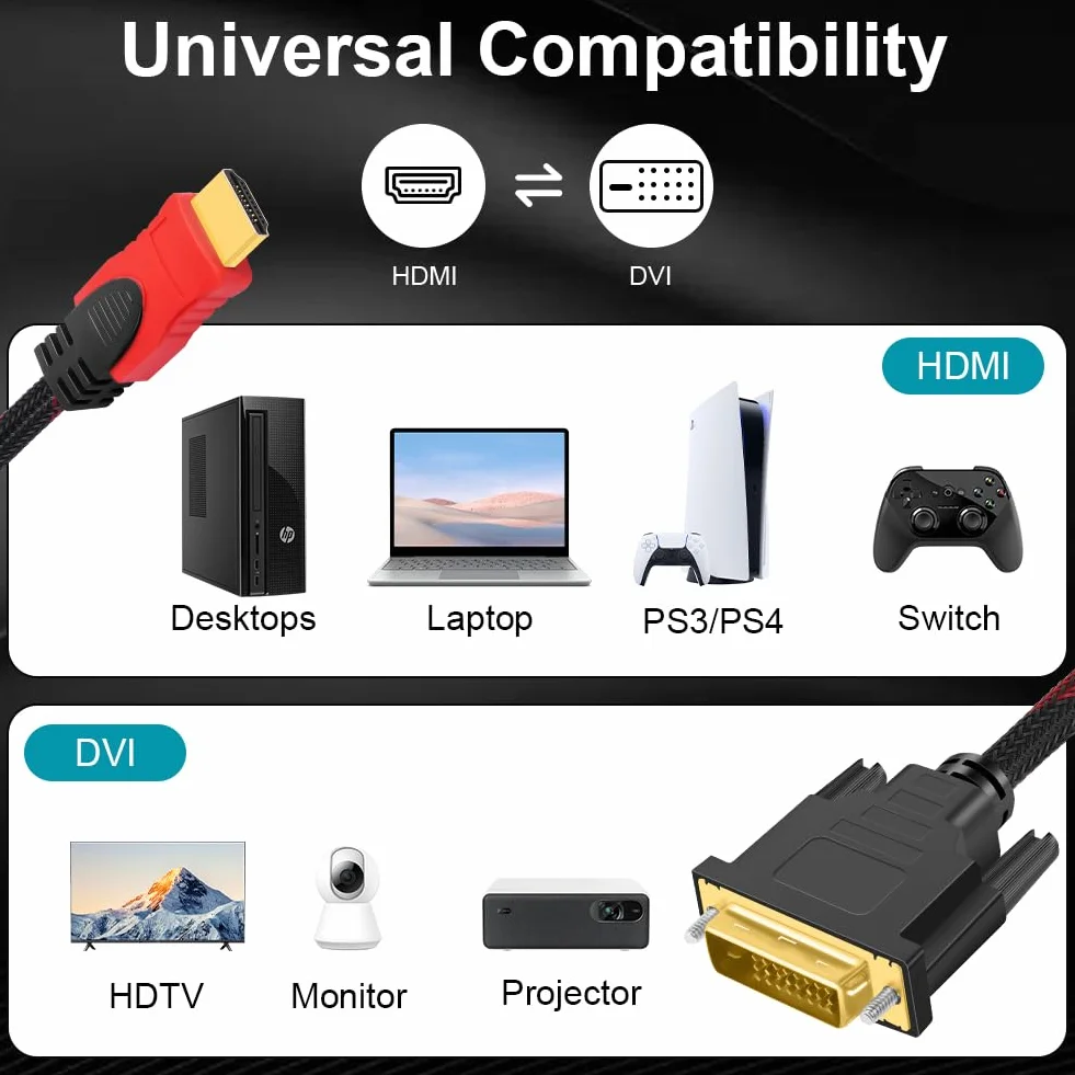 AXFEE Câble HDMI vers DVI Bidirectionnel 4K 1.5M 24+1 Pin Compatible Projecteur TV PC