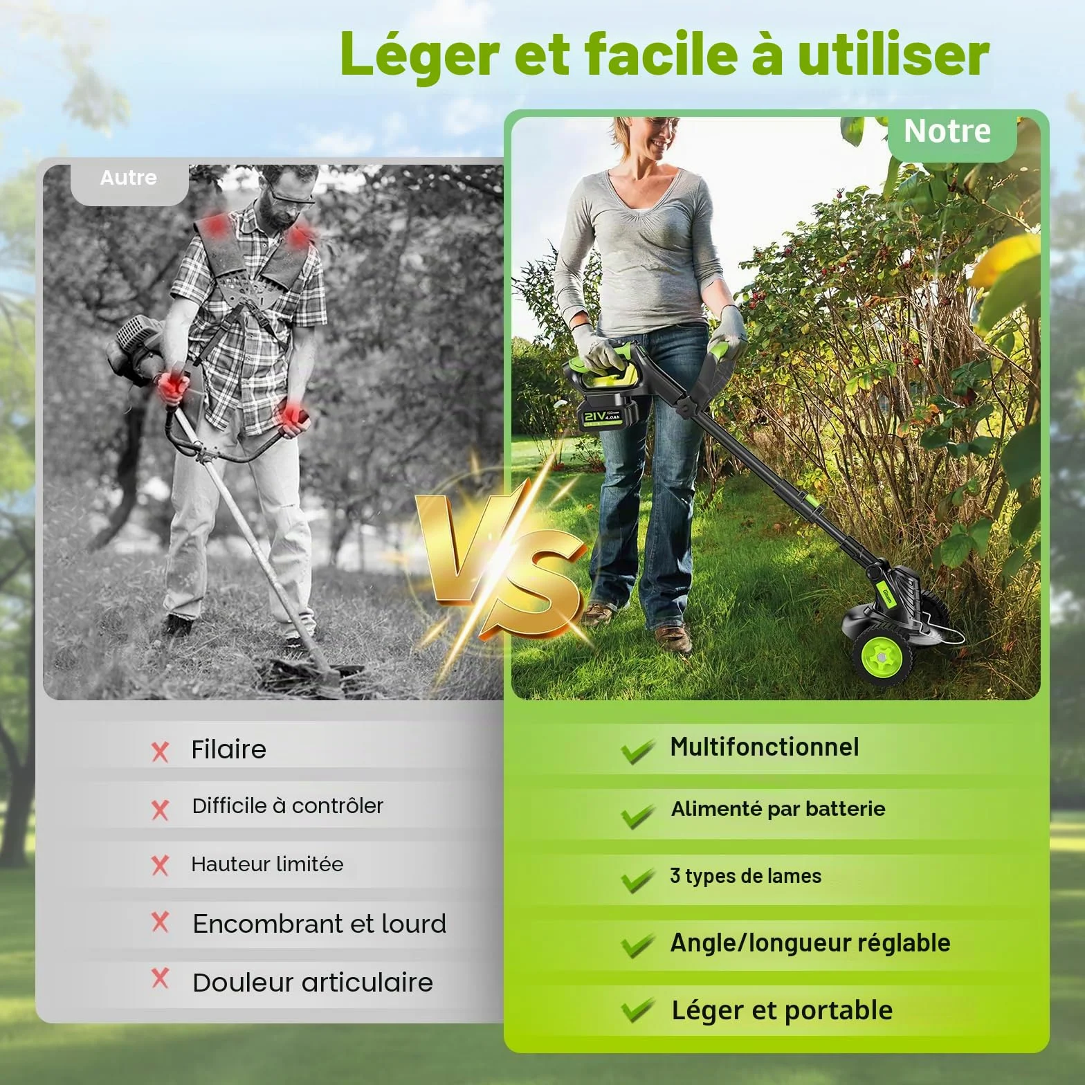 Tondeuse à Gazon avec Batterie,8" Débroussailleuse sans balais avec 2x4.0AH de Batterie, Coupe-Bordure de Jardin avec 3 Types de Lames, Roues Amovibles, Réglage télescopique pour Gazon Jardin