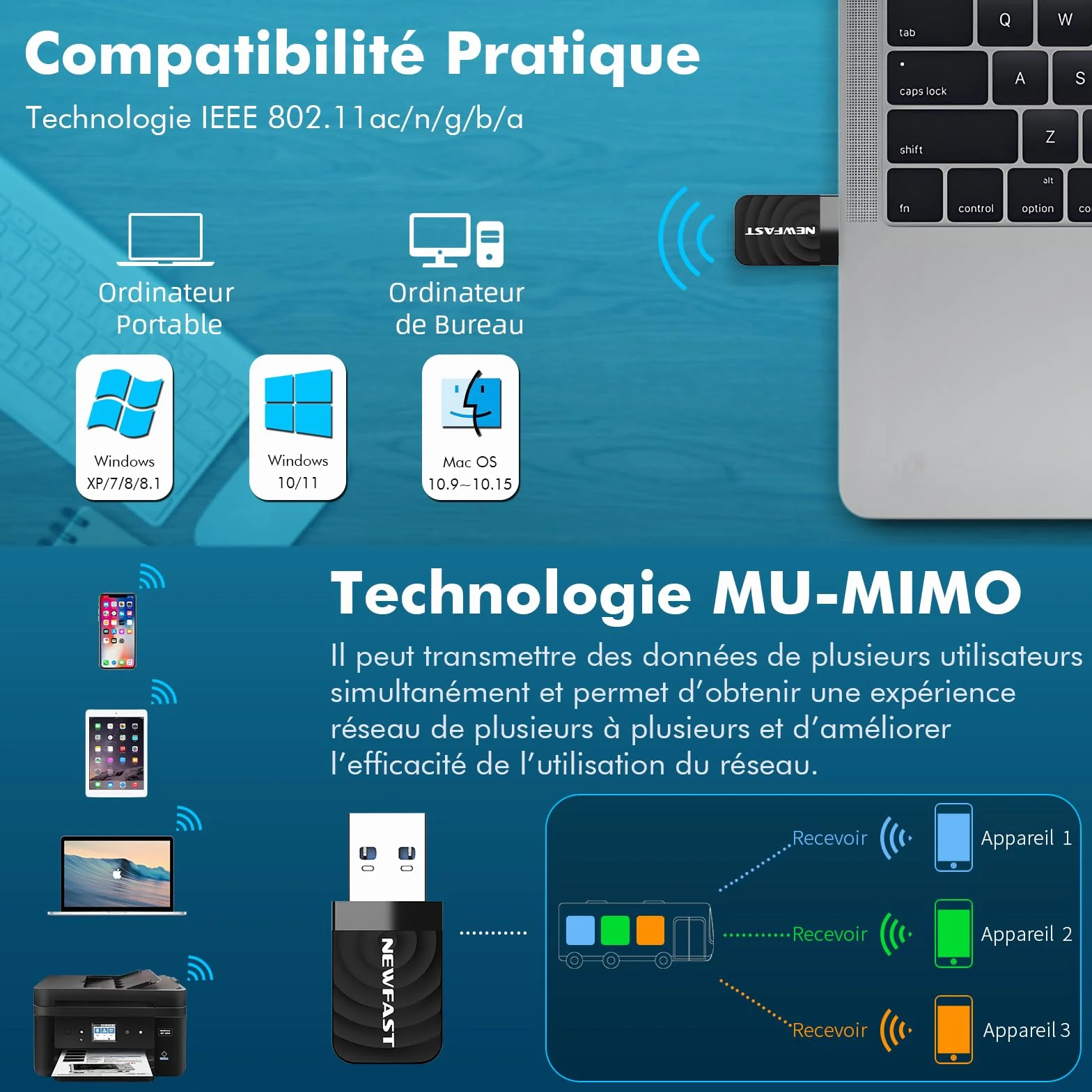 NEWFAST Clé WiFi AC1300 Mbps NF-U323, Nano Adaptateur USB WiFi Double Bande 2.4G/5GHz, MU-MIMO USB 3.0