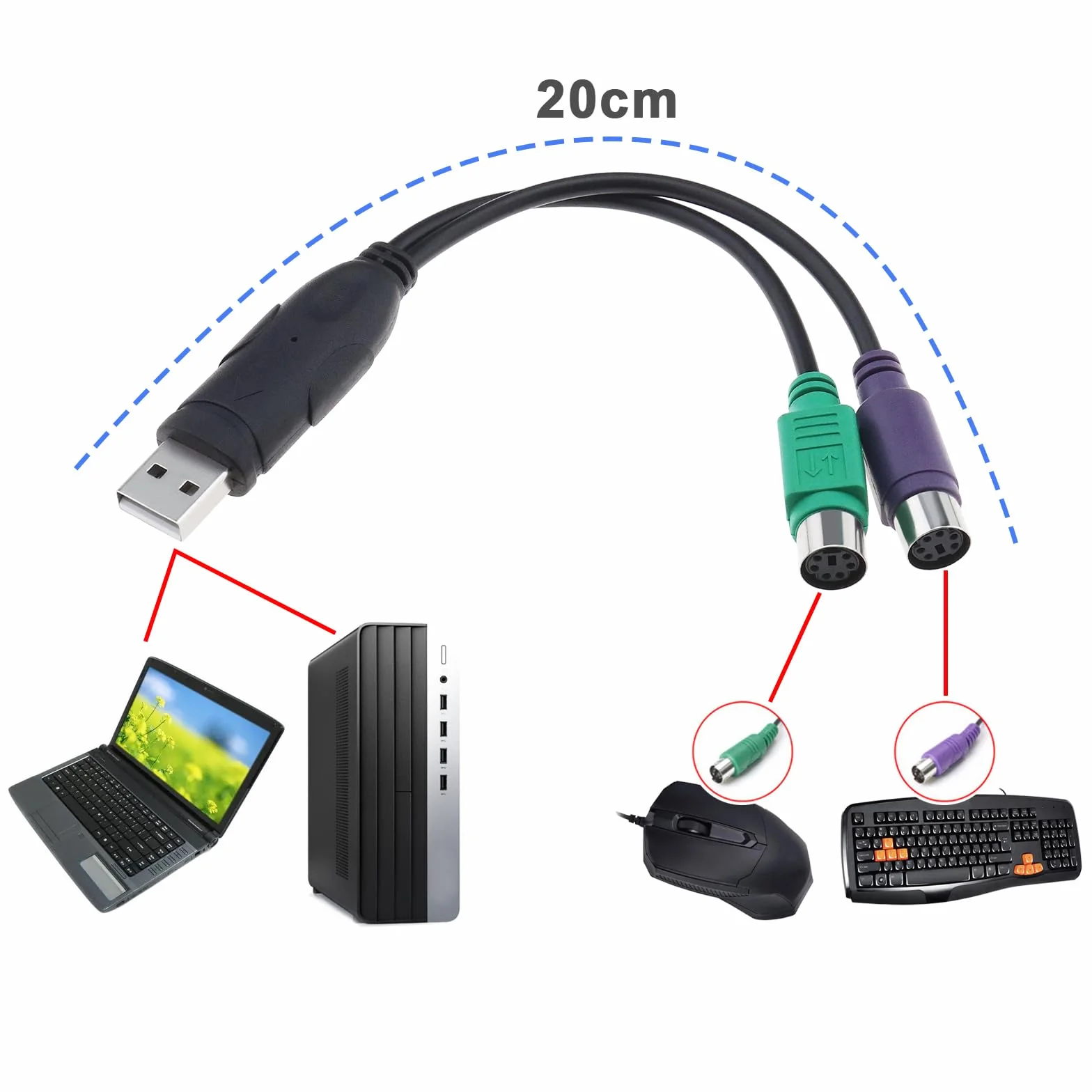 Adaptateur PS2 vers USB Lot de 2 Convertisseur Y Clavier Souris Plug and Play KVM 20 cm
