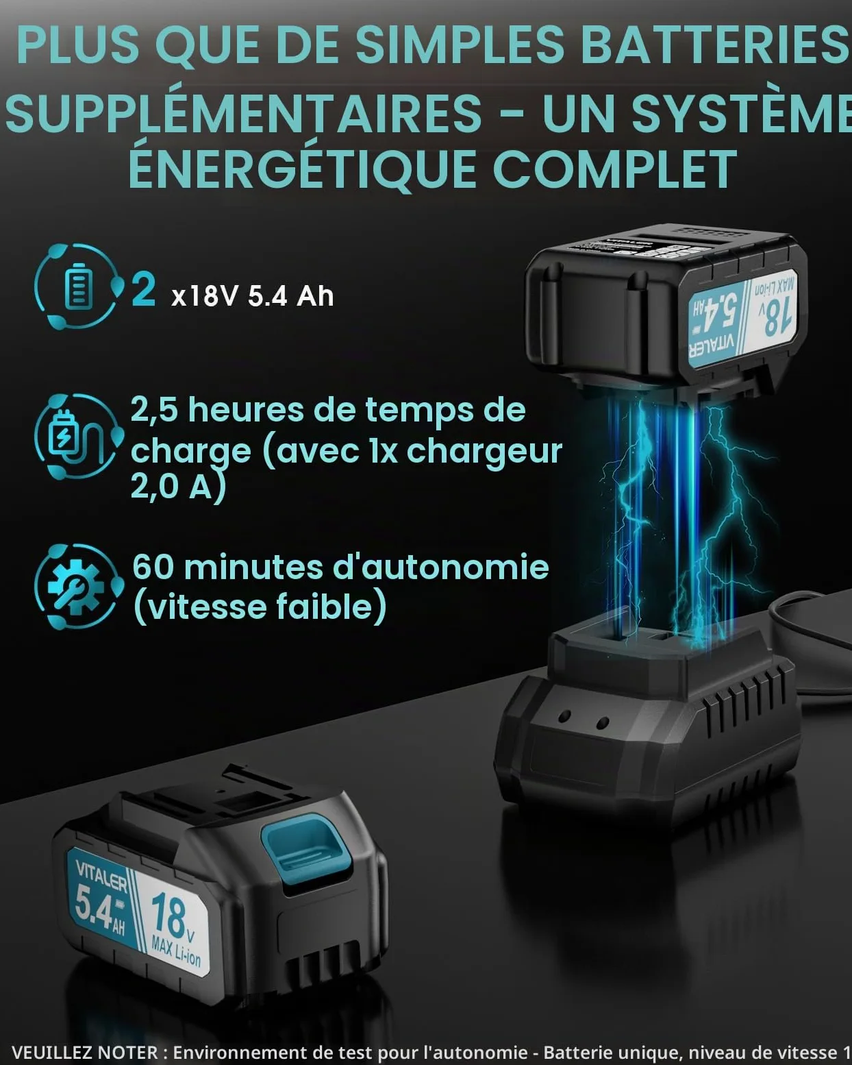 Souffleur de Feuilles sans Fil 1444m³/h 402km/h Moteur sans Balais 2x5,4Ah | Souffleur Batterie Vitaler avec Écran TFT 1,35", Chargeur Rapide 2,0A pour Jardin, Pelouse, Feuilles, Poussière et Neige