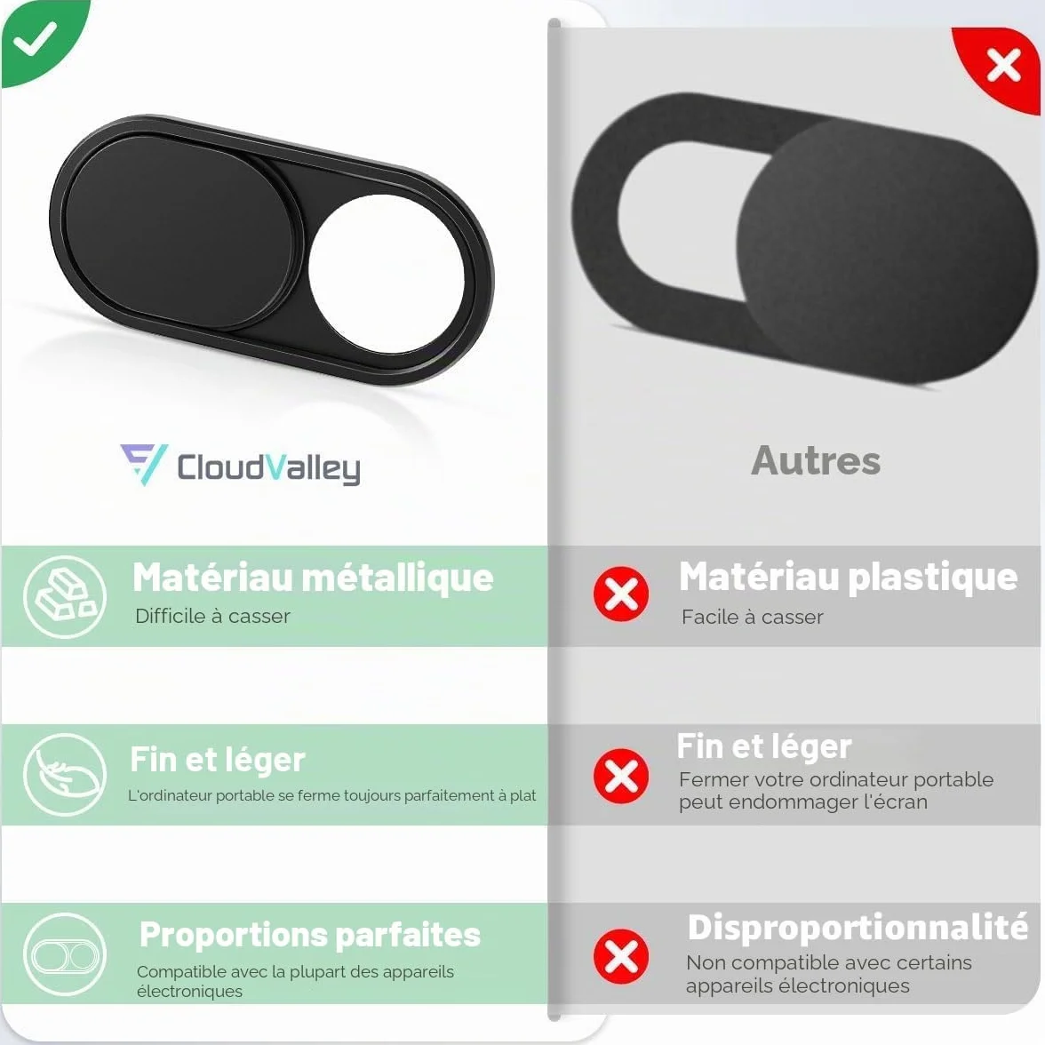 CloudValley Métal Cache Camera Ordinateur, 2-Pièces 0.6 mm Ultra-Mince Webcam Cover pour MacBook Pro Air iPad Laptop