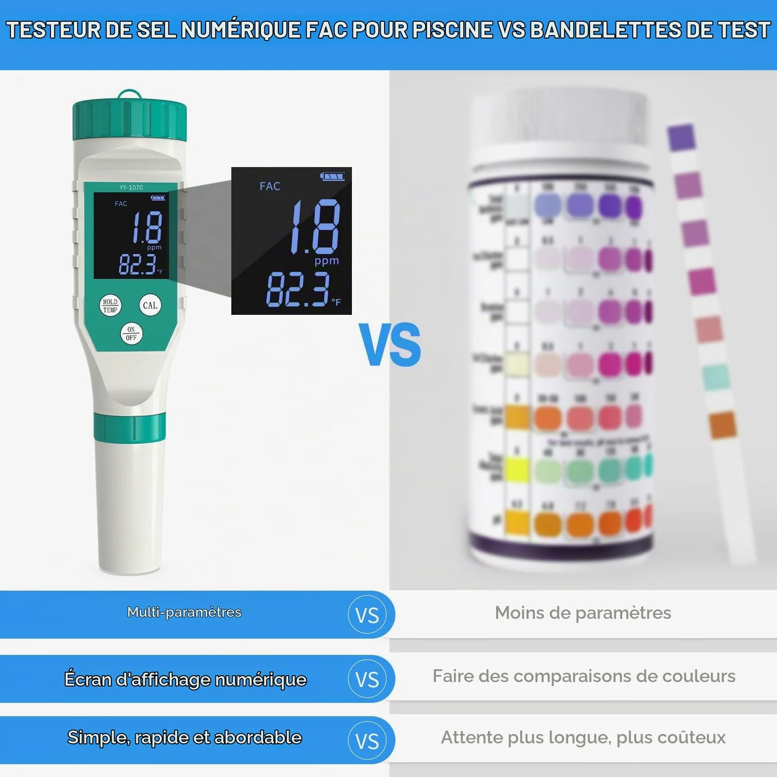 FAC ORP Appareil de mesure numérique du chlore et du pH de piscine 7 en 1 pour aquariums hydroponiques