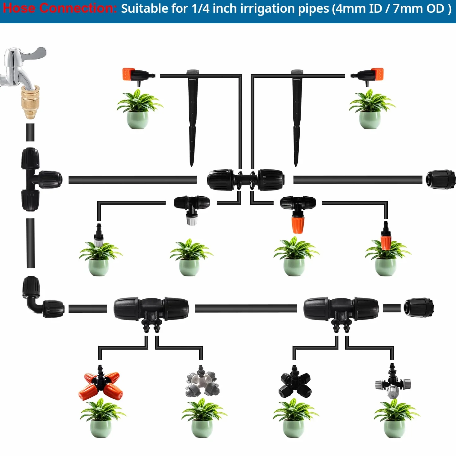 VooGenzek 20 Pièces Émetteurs de Micropulvérisation Réglables pour Tube 4/7 mm, Buses de Brumisation Jardin