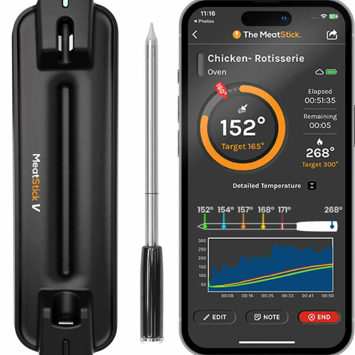 MeatStick V – Thermomètre à Viande Sans Fil, Jusqu’à 650 °C, 6 Capteurs de Température, WiFi à Portée Illimitée, Idéal pour Barbecue, Fumoir, Four et Friteuse à Air