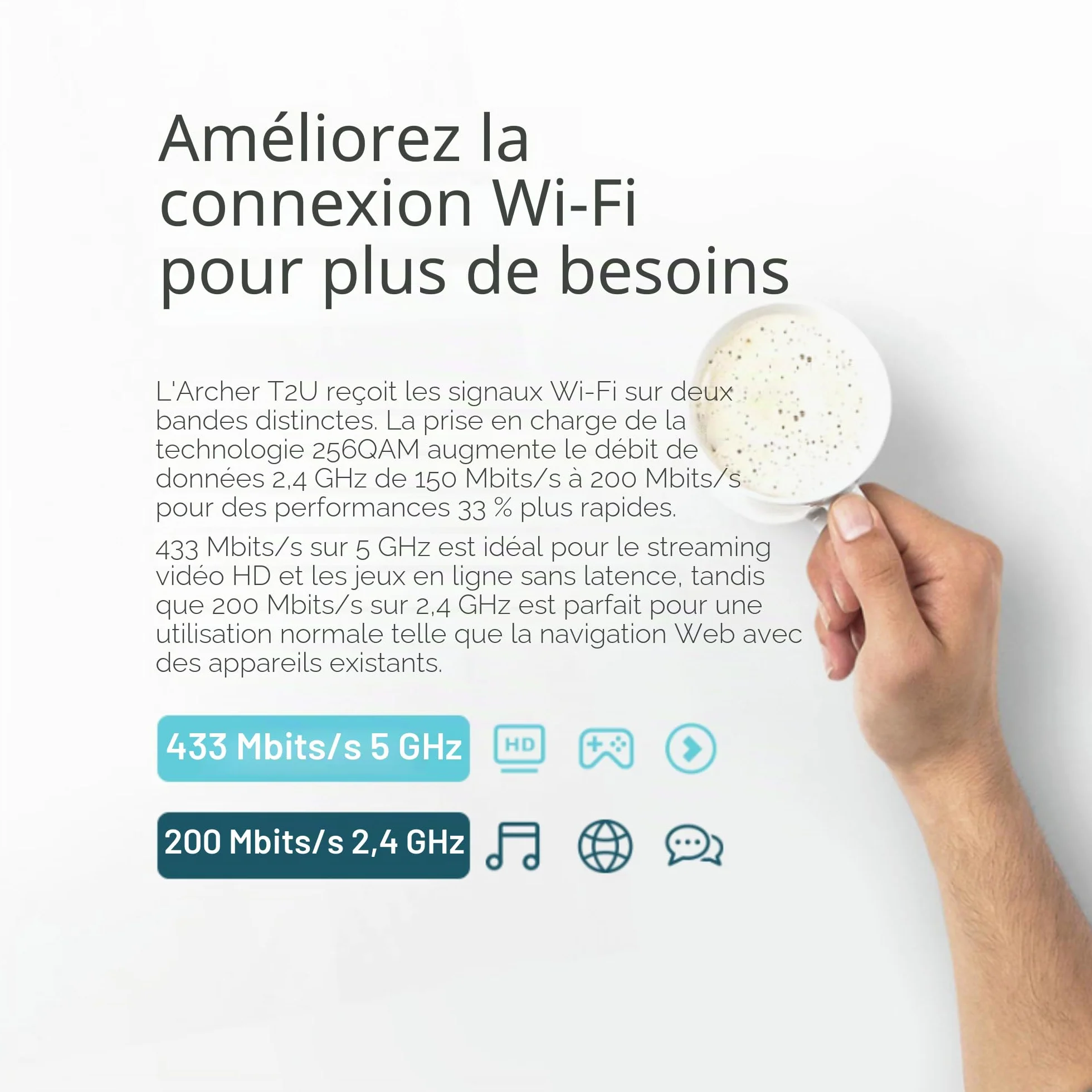 TP-Link Archer T2U AC600 Adaptateur USB WiFi Dongle