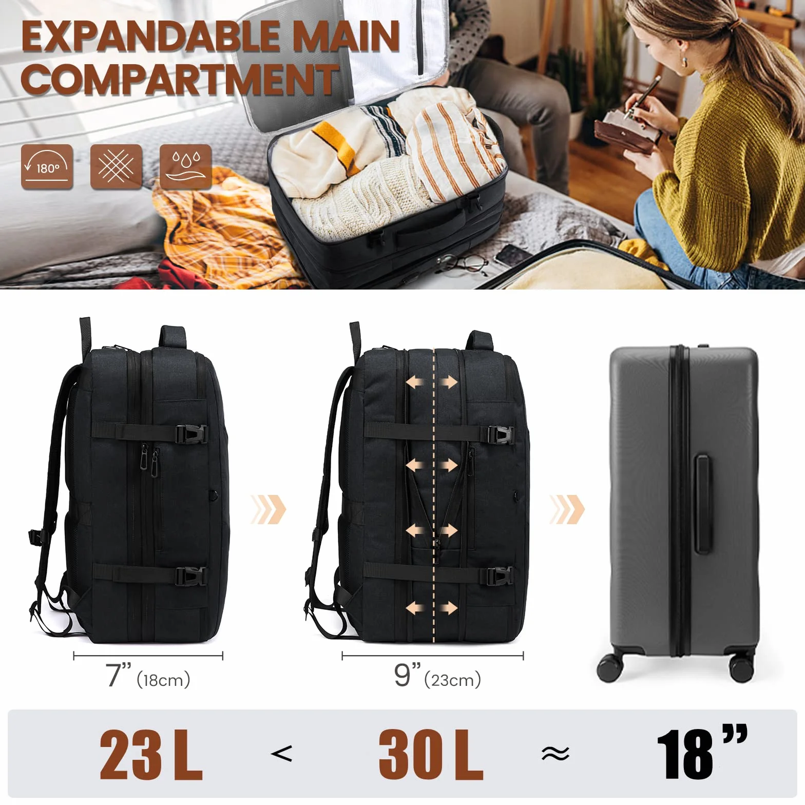 LOVEVOOK Sac à Dos Cabine Grand 30L Antivol Voyage Avion Bagage à Main Homme Femme Ordinateur Portable 15.6 Pouces Résistant Aux Éclaboussures Noir