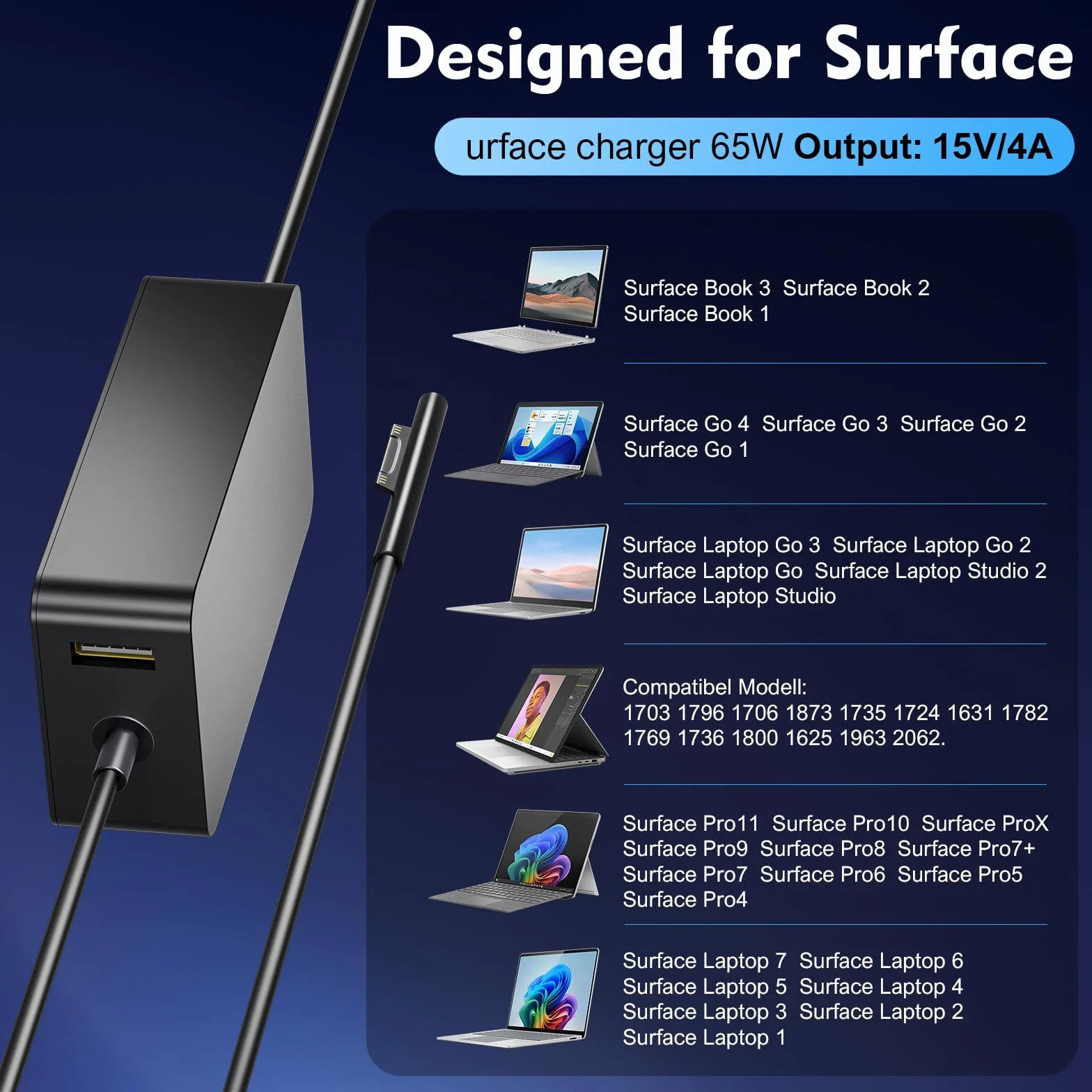 Chargeur Surface Pro 65W 15V 4A pour Microsoft Surface Pro 11/10/9/8/7/6/5/4/3/X, Surface Book, Laptop, Go avec Port USB